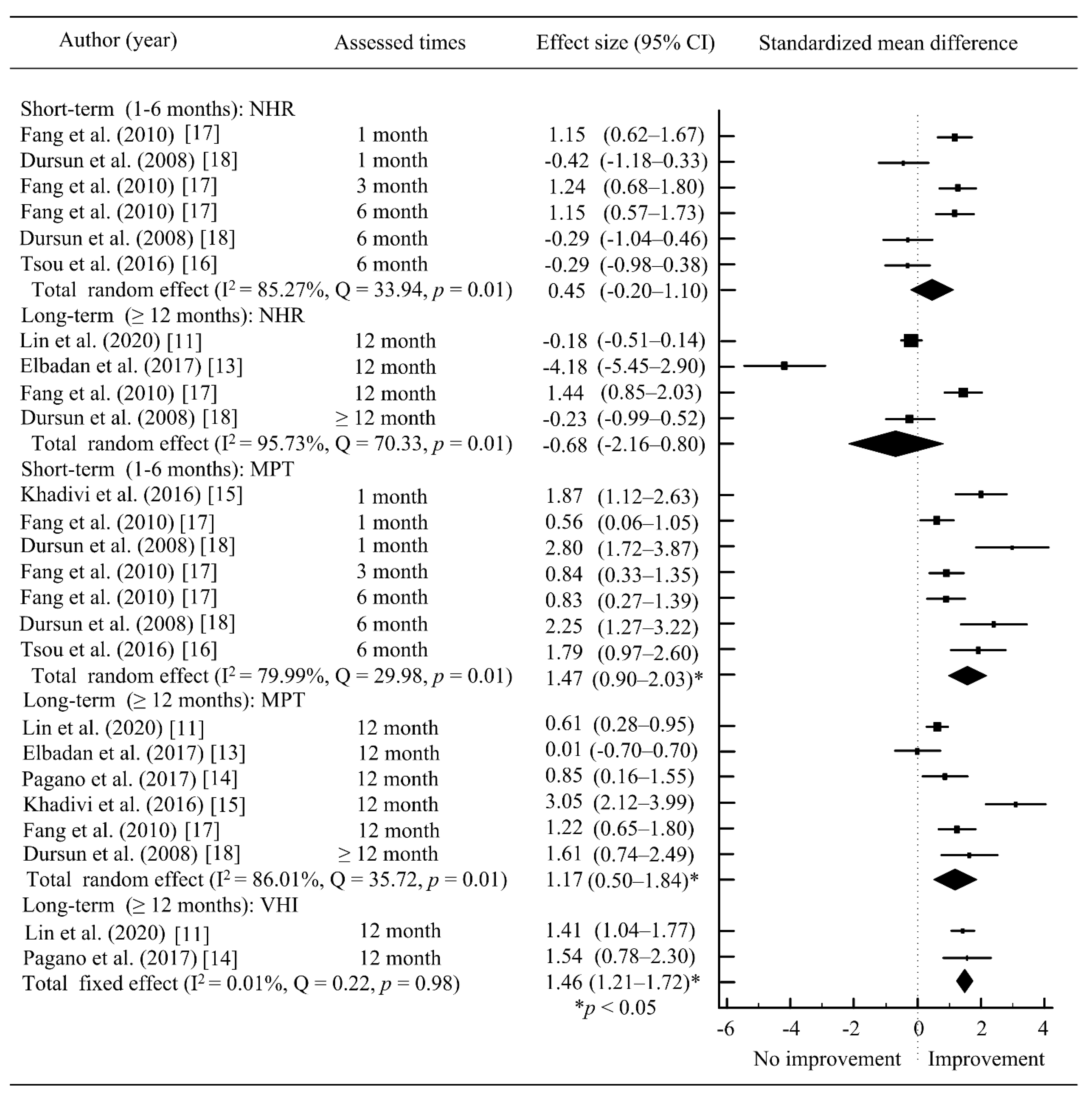 Jcm 10 05034 g005 Jcm 10 05034 g005