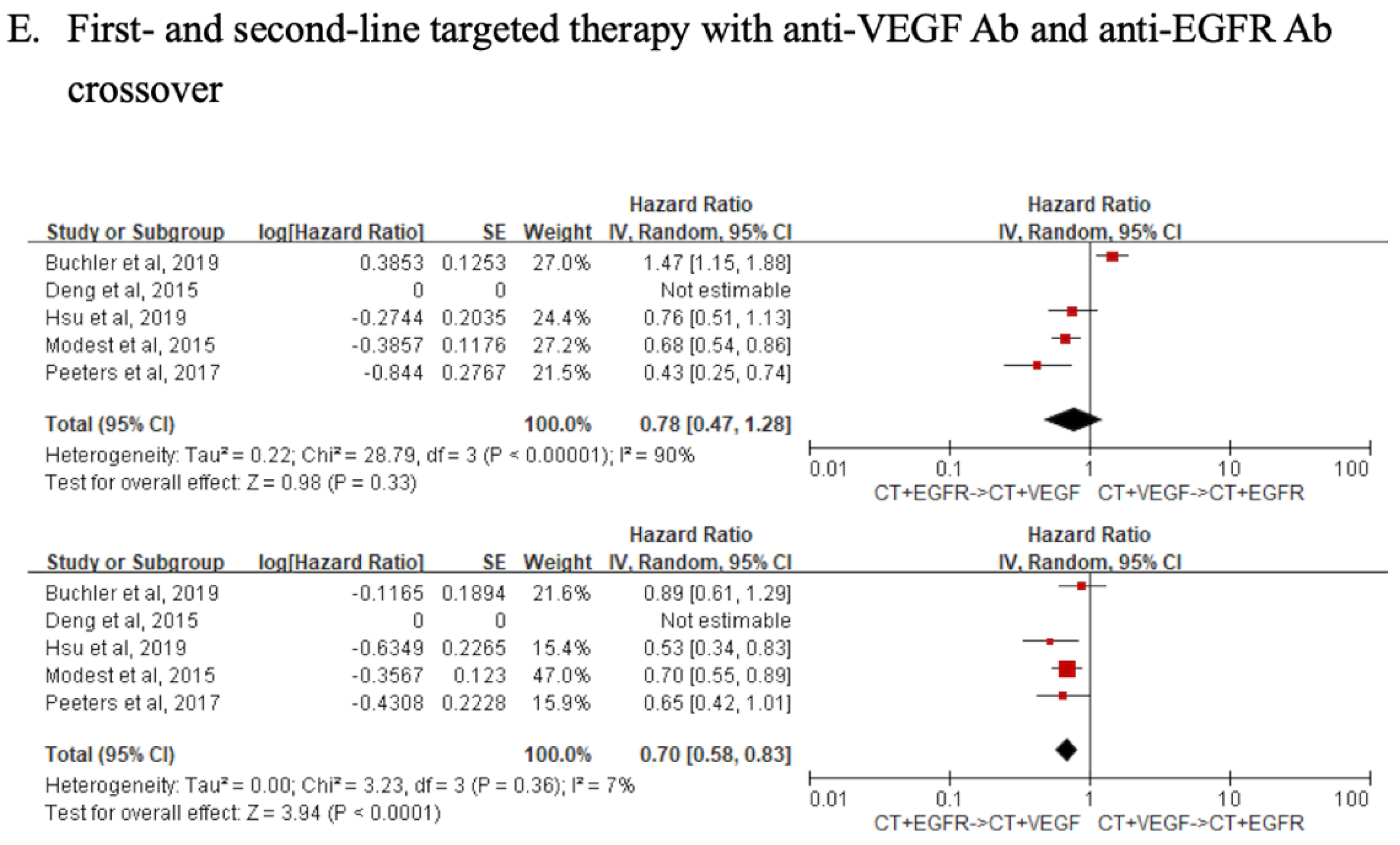 Jcm 10 05166 g002c Jcm 10 05166 g002c