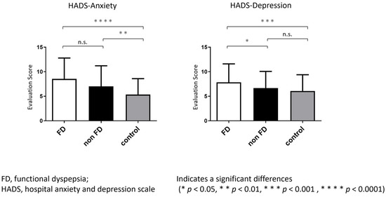 Jcm 11 00021 g0a2 550