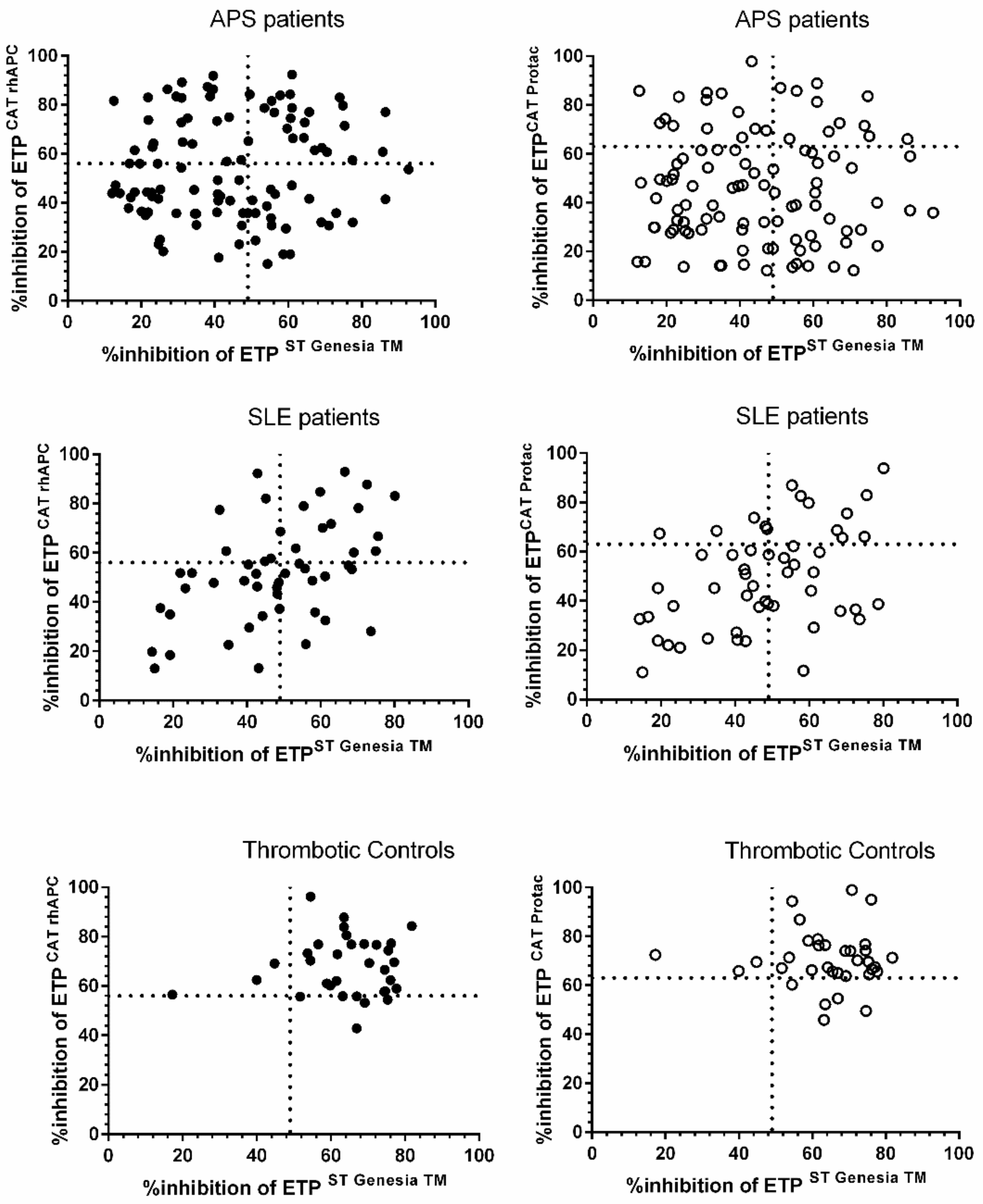 Jcm 11 00069 g002 Jcm 11 00069 g002