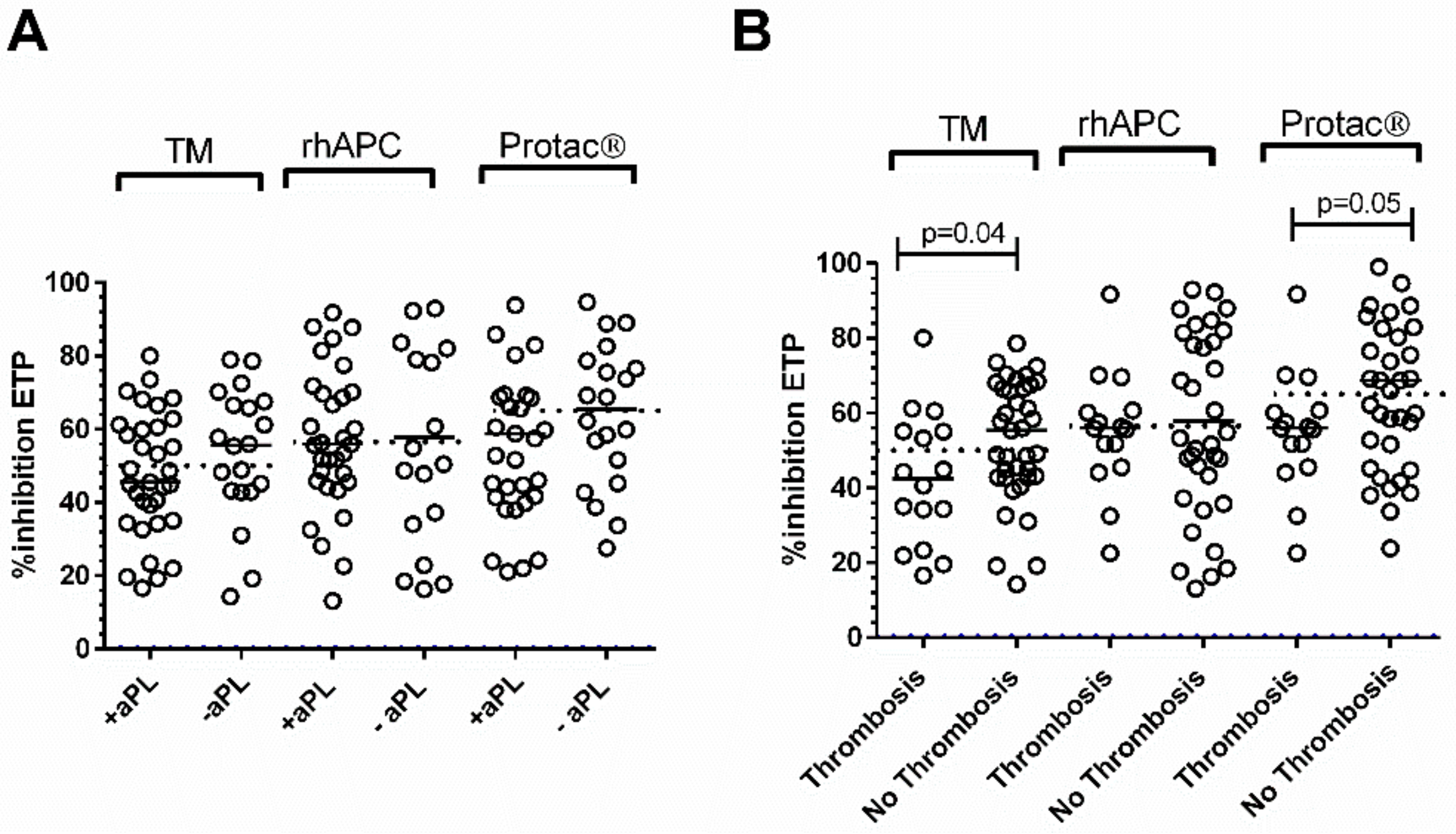 Jcm 11 00069 g004 Jcm 11 00069 g004