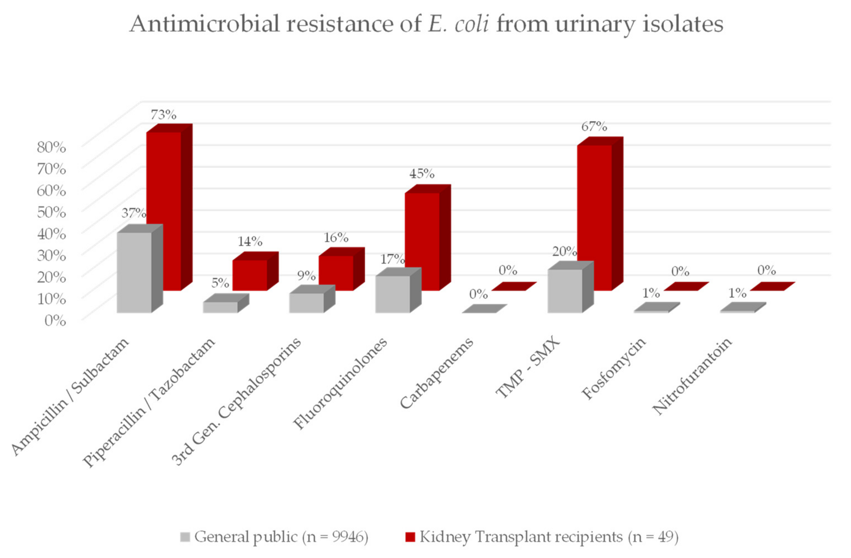 Jcm 11 00226 g001 Jcm 11 00226 g001