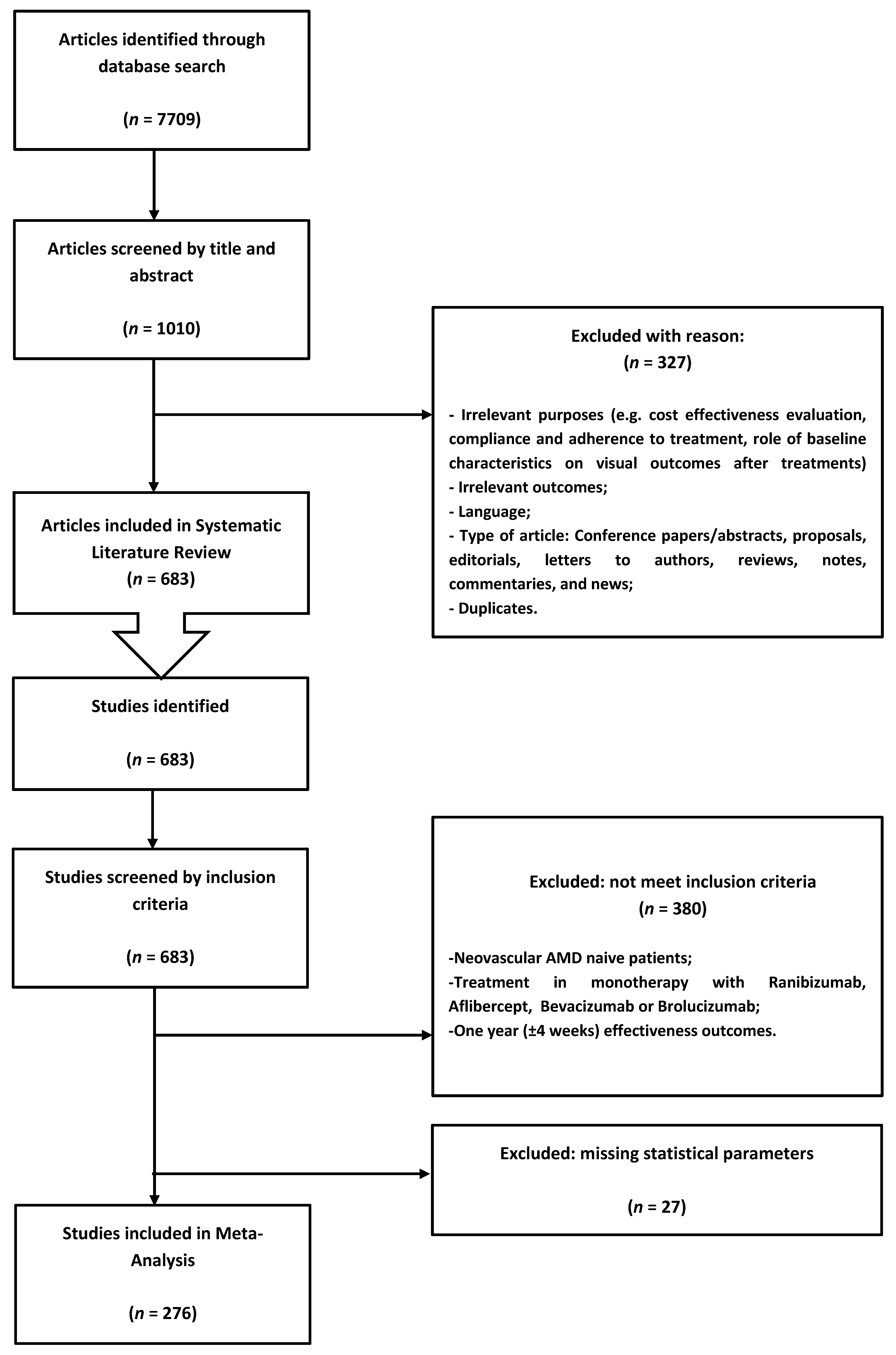 Jcm 11 00325 g001 Jcm 11 00325 g001