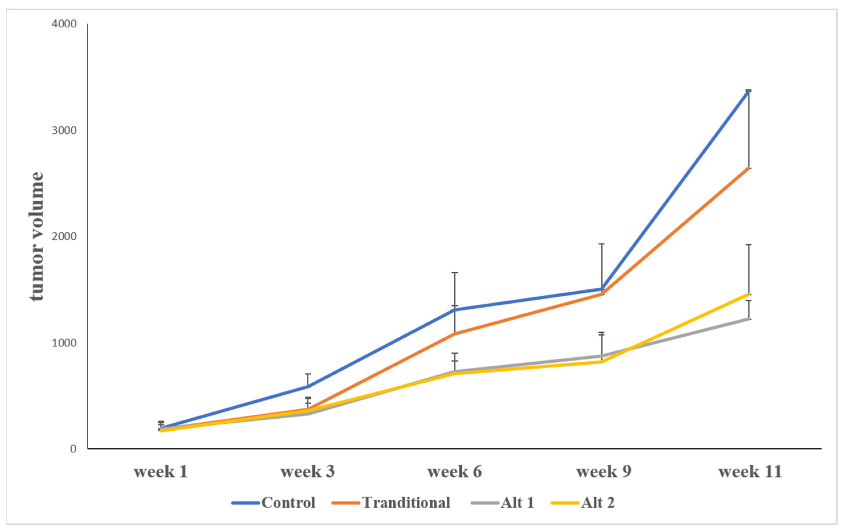 Jcm 11 00369 g001 Jcm 11 00369 g001