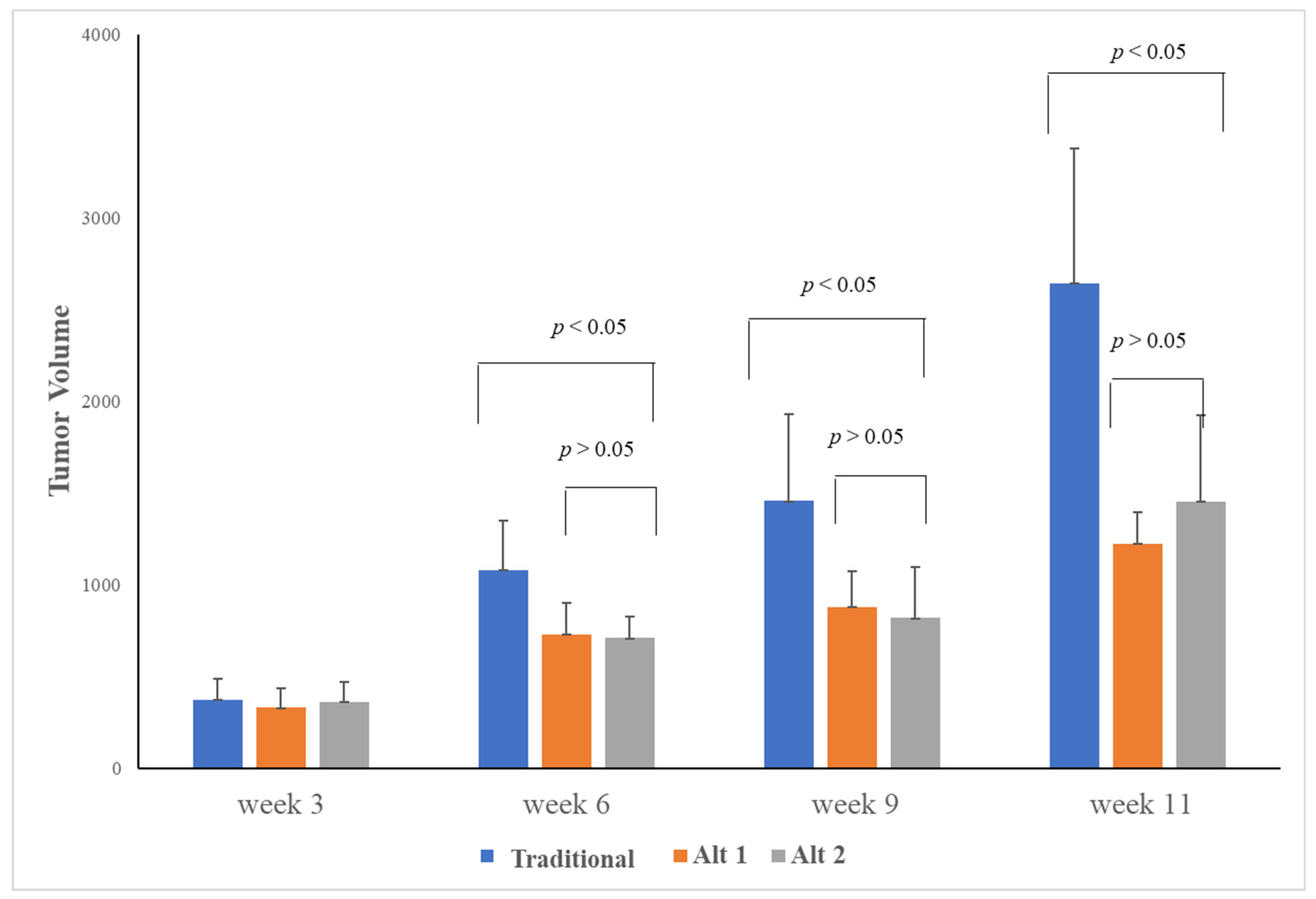 Jcm 11 00369 g002 Jcm 11 00369 g002