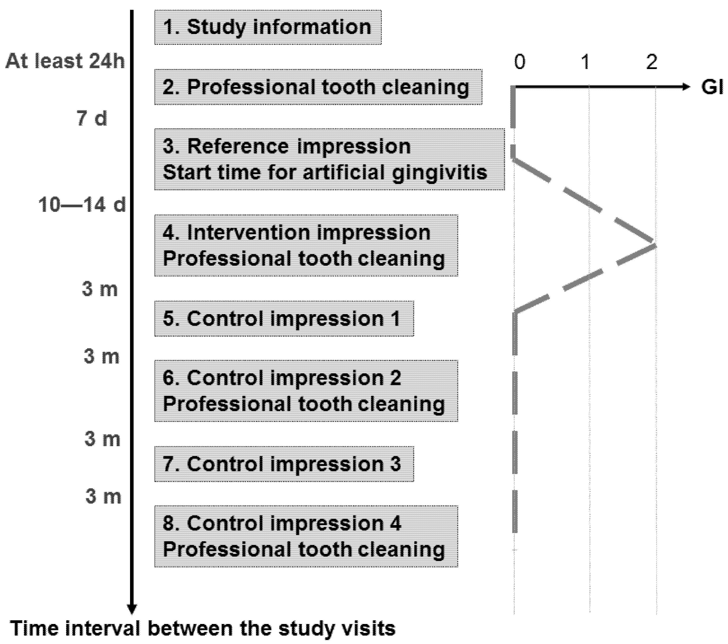 Jcm 11 00437 g002 Jcm 11 00437 g002