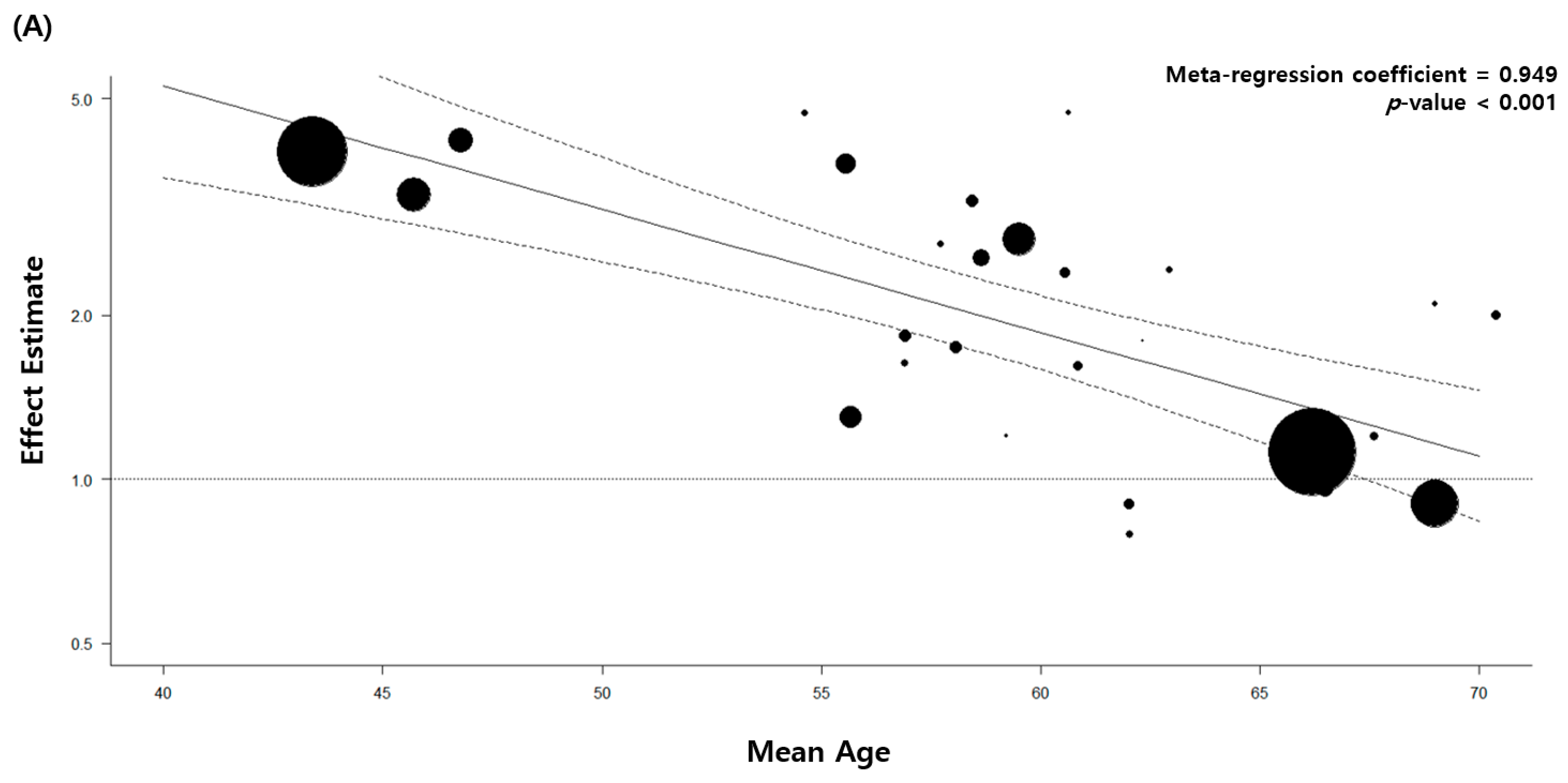 Jcm 11 00765 g004a Jcm 11 00765 g004a