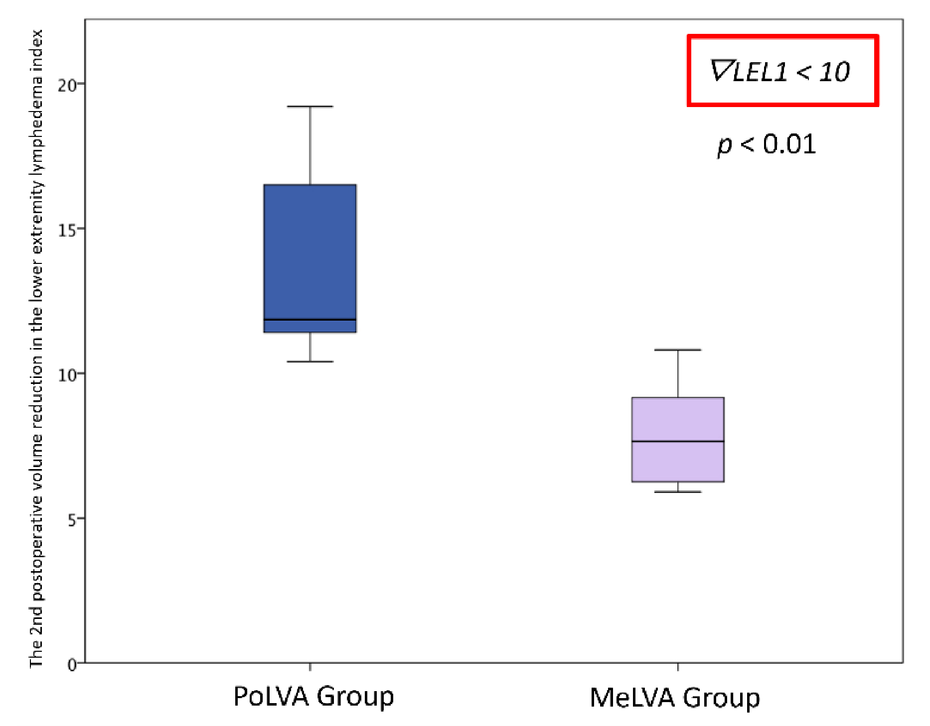 Jcm 11 00867 g004 Jcm 11 00867 g004