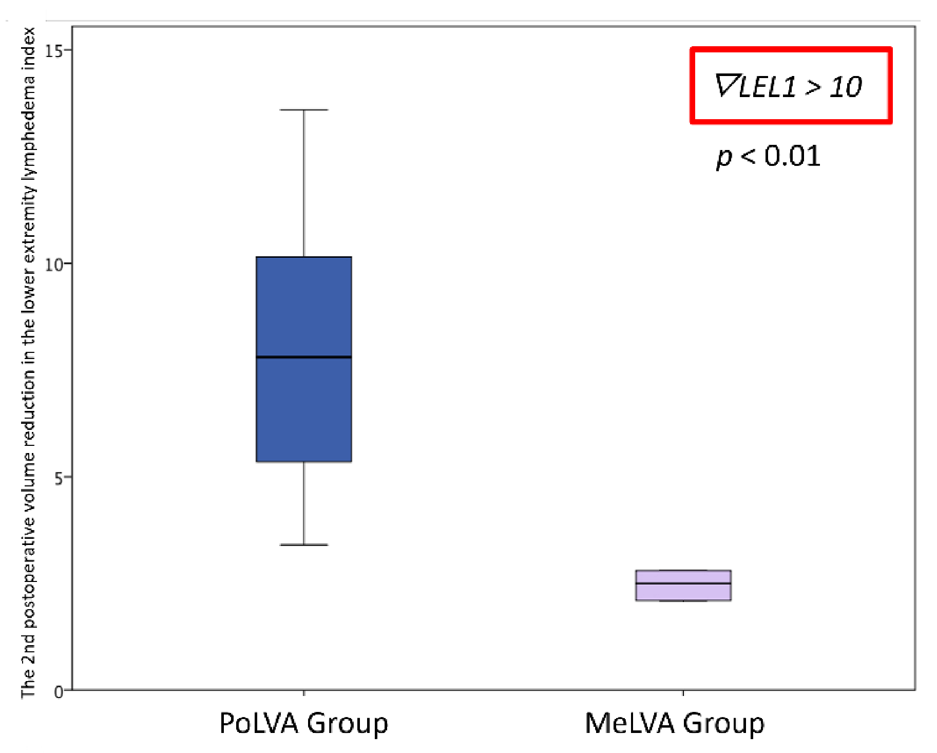 Jcm 11 00867 g005 Jcm 11 00867 g005