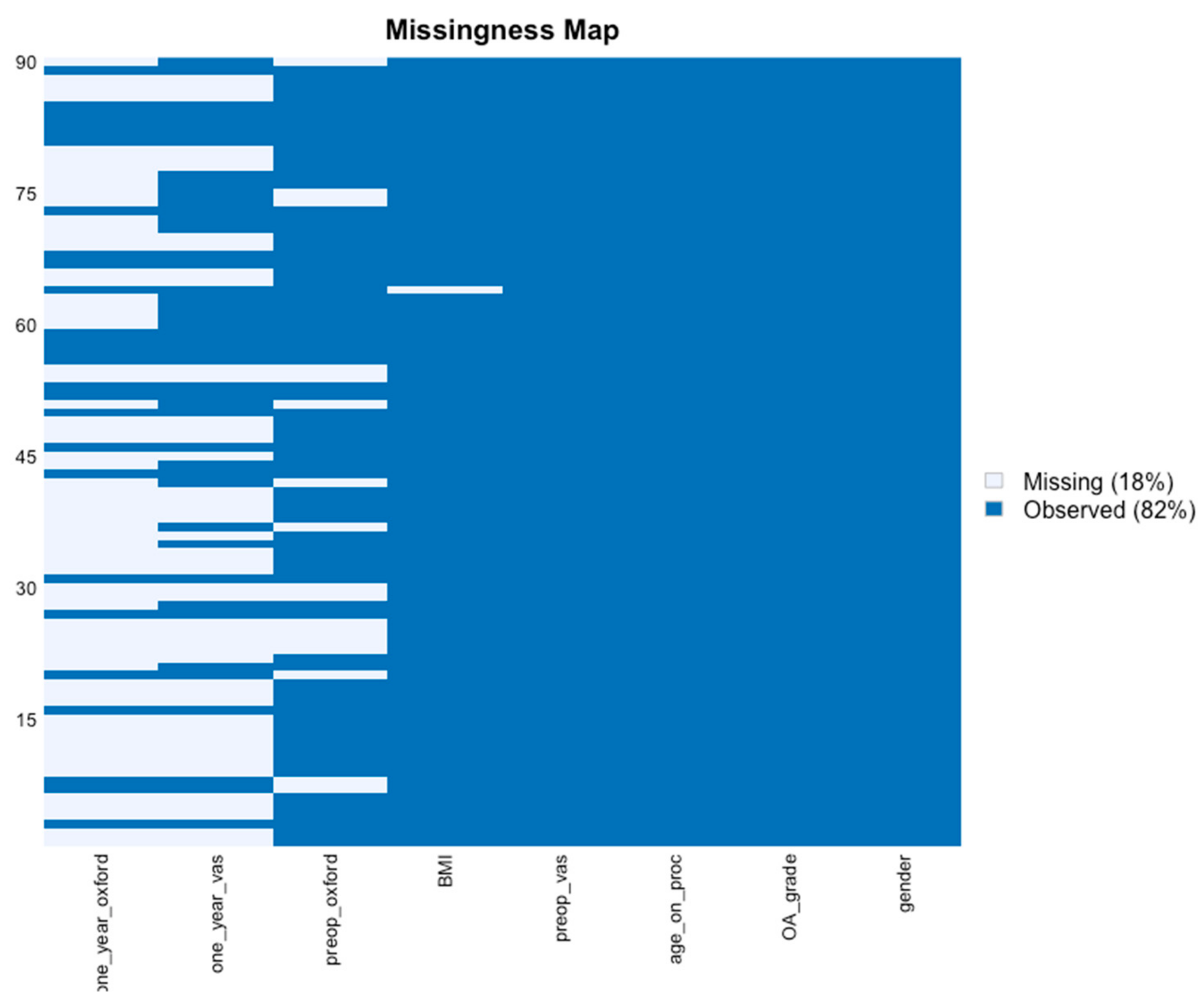Jcm 11 01056 g002 Jcm 11 01056 g002