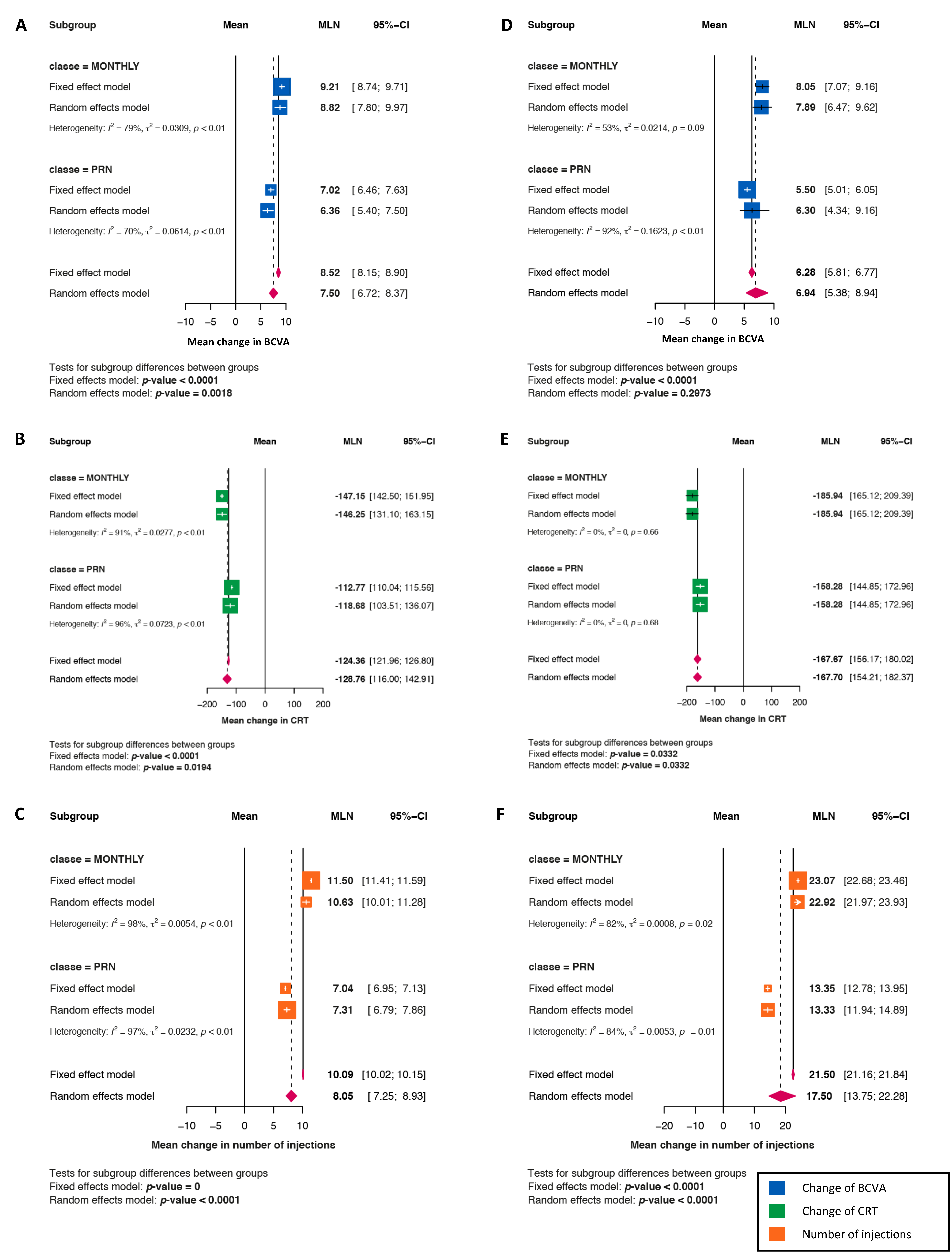 Jcm 11 01834 g002 Jcm 11 01834 g002