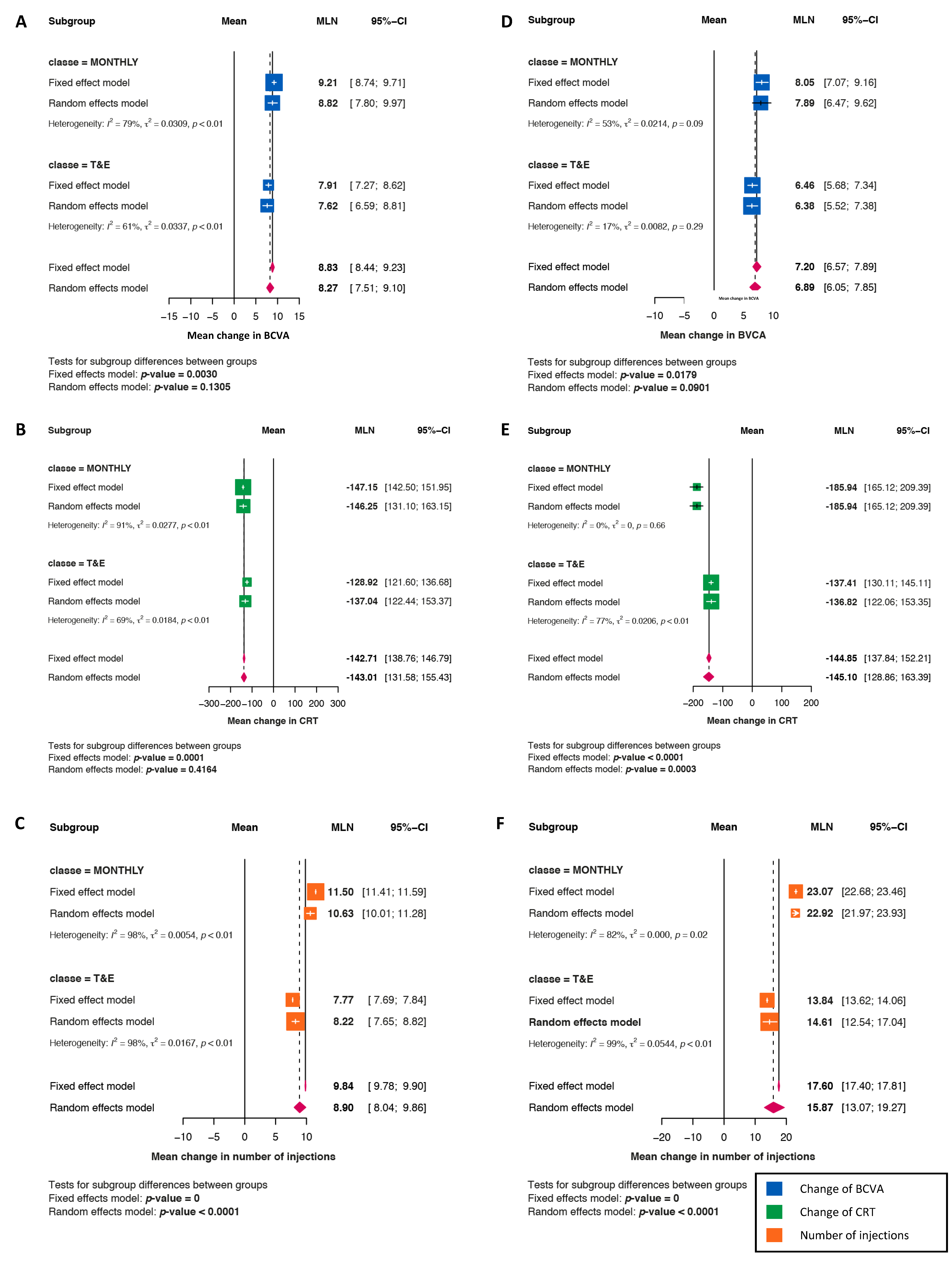 Jcm 11 01834 g003 Jcm 11 01834 g003