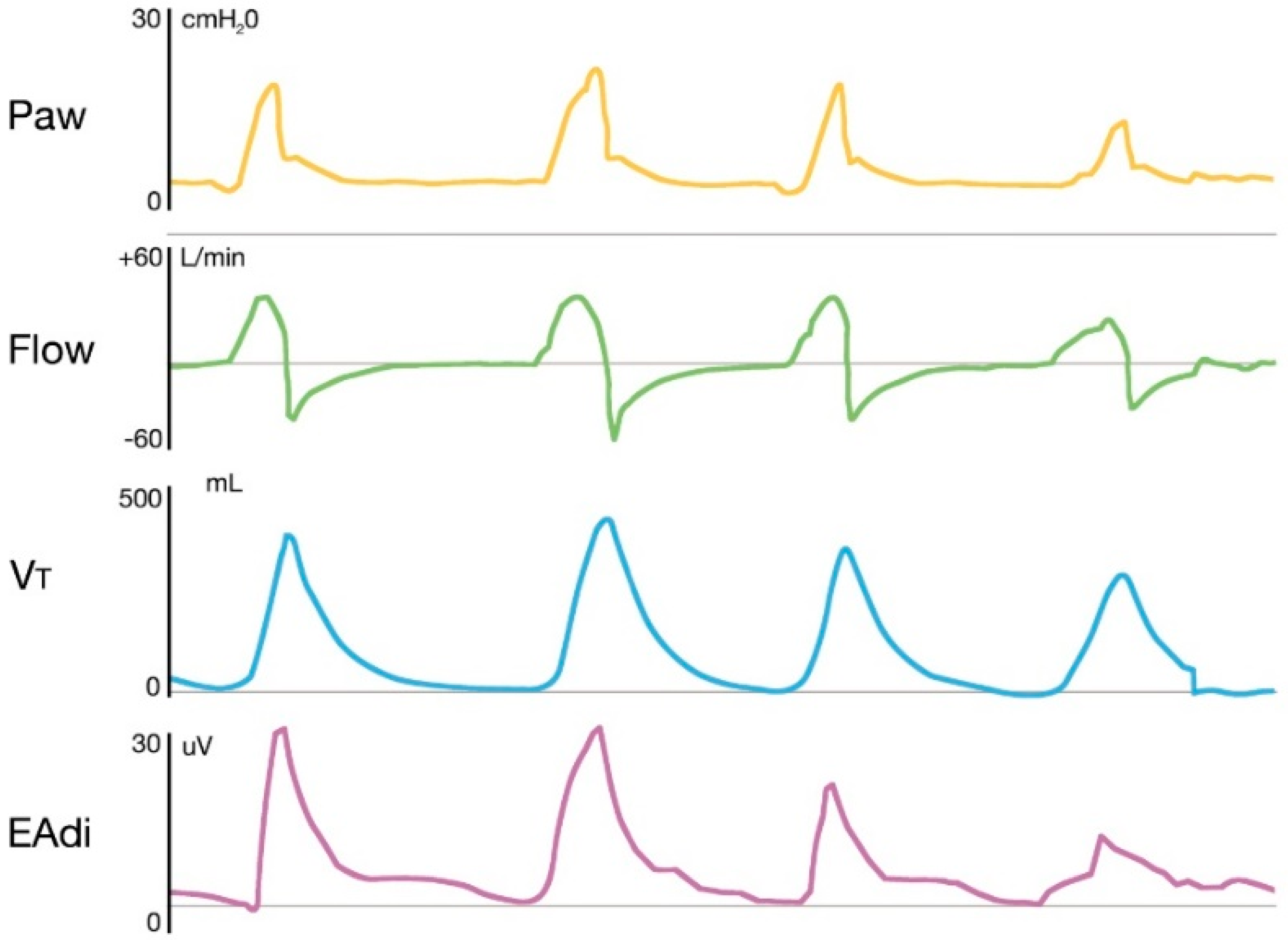Jcm 11 01863 g003 Jcm 11 01863 g003