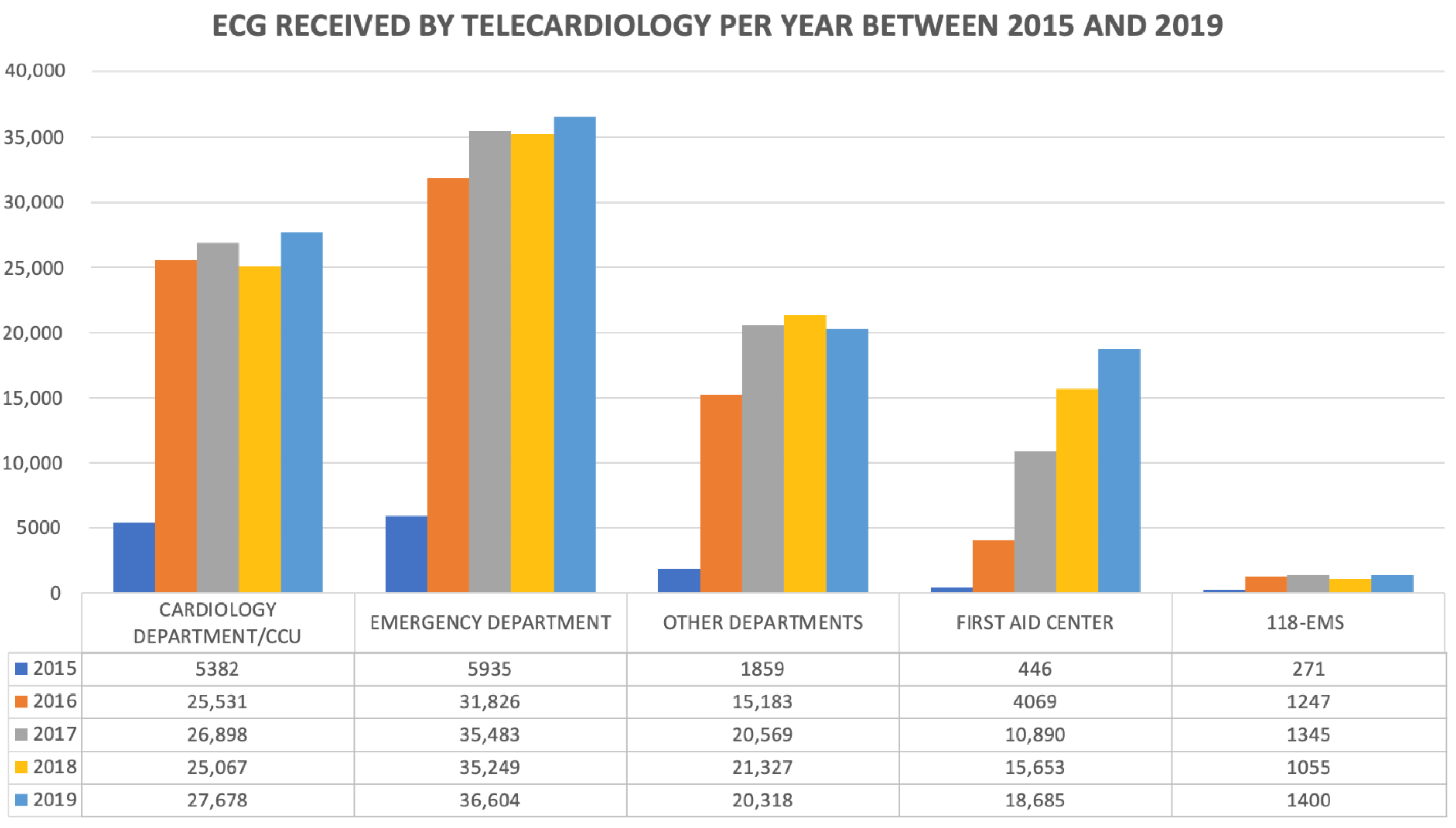Jcm 11 01920 g001 Jcm 11 01920 g001