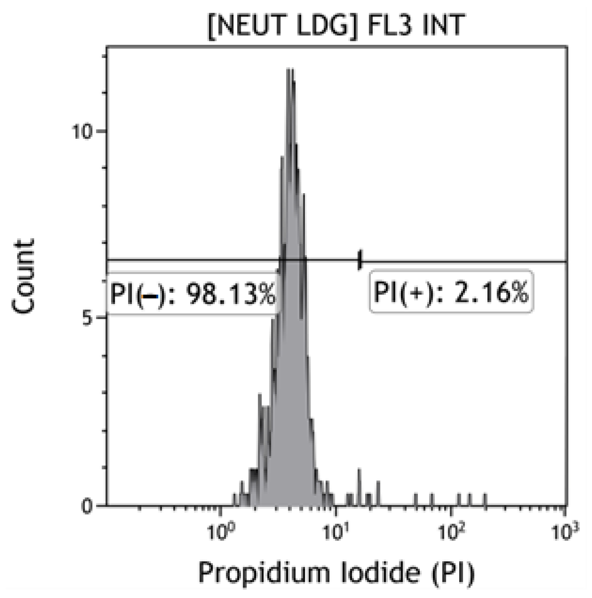 Jcm 11 02174 g001
