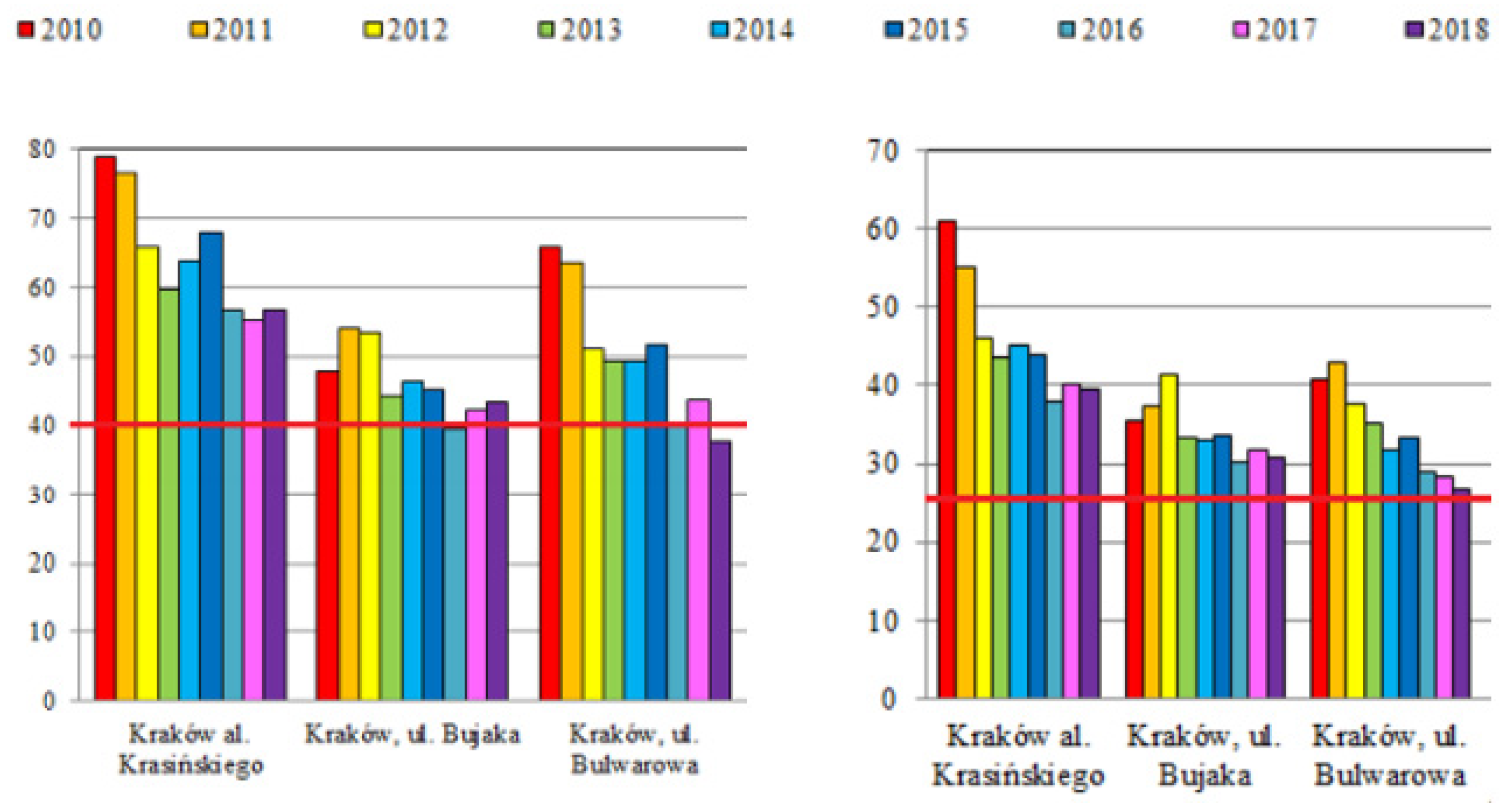 Jcm 11 02188 g004 Jcm 11 02188 g004
