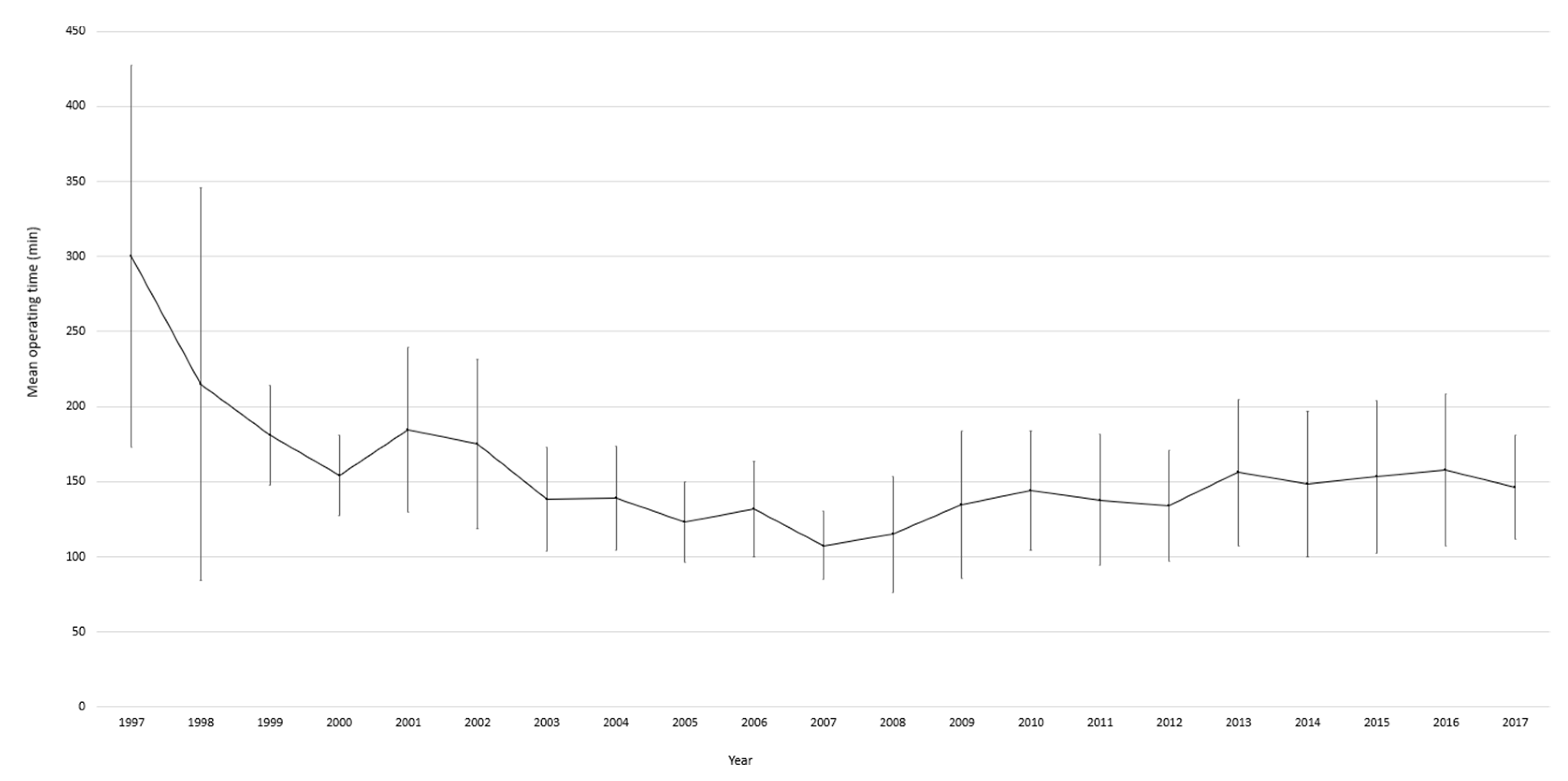 Jcm 11 02335 g002 Jcm 11 02335 g002