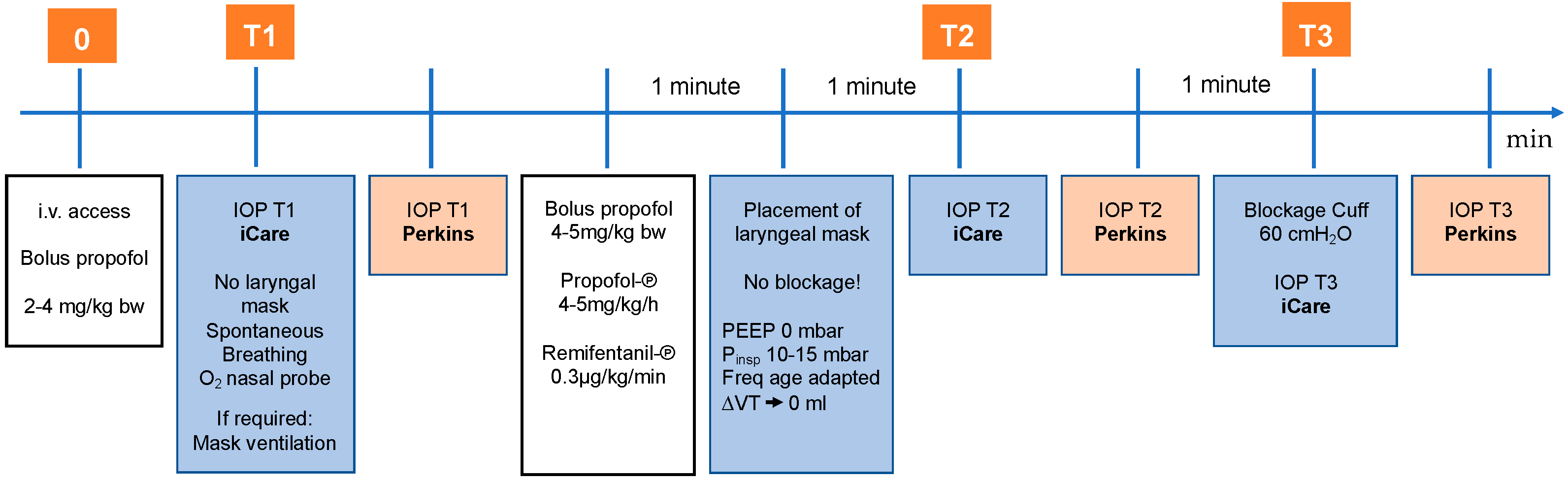Jcm 11 02846 g001 Jcm 11 02846 g001