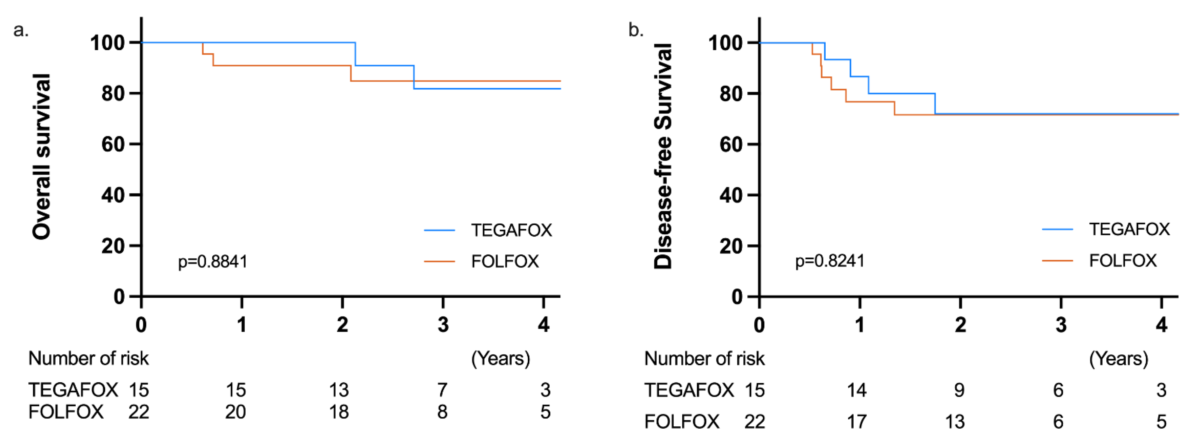 Jcm 11 02920 g003 Jcm 11 02920 g003