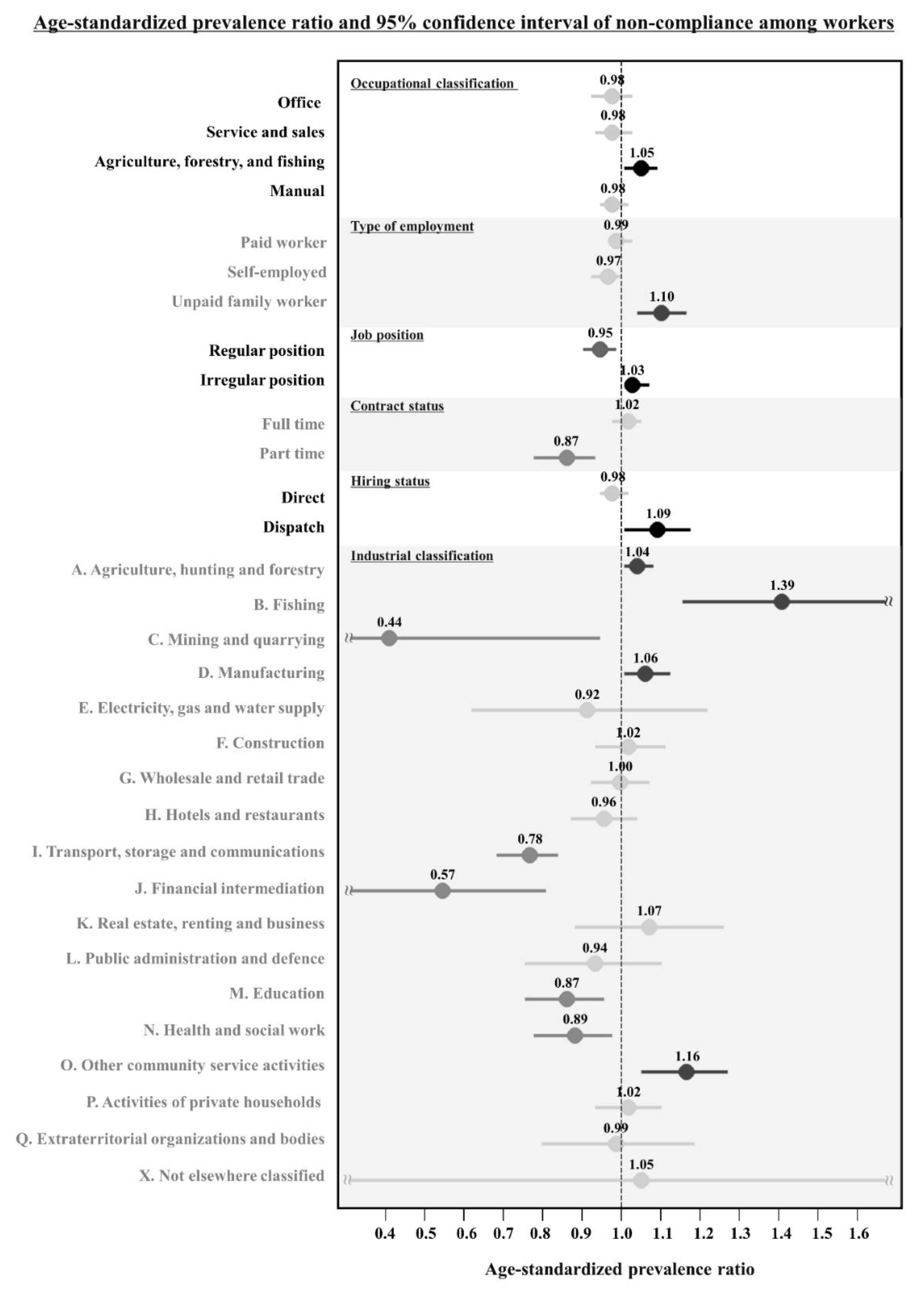 Jcm 11 03484 g002 Jcm 11 03484 g002
