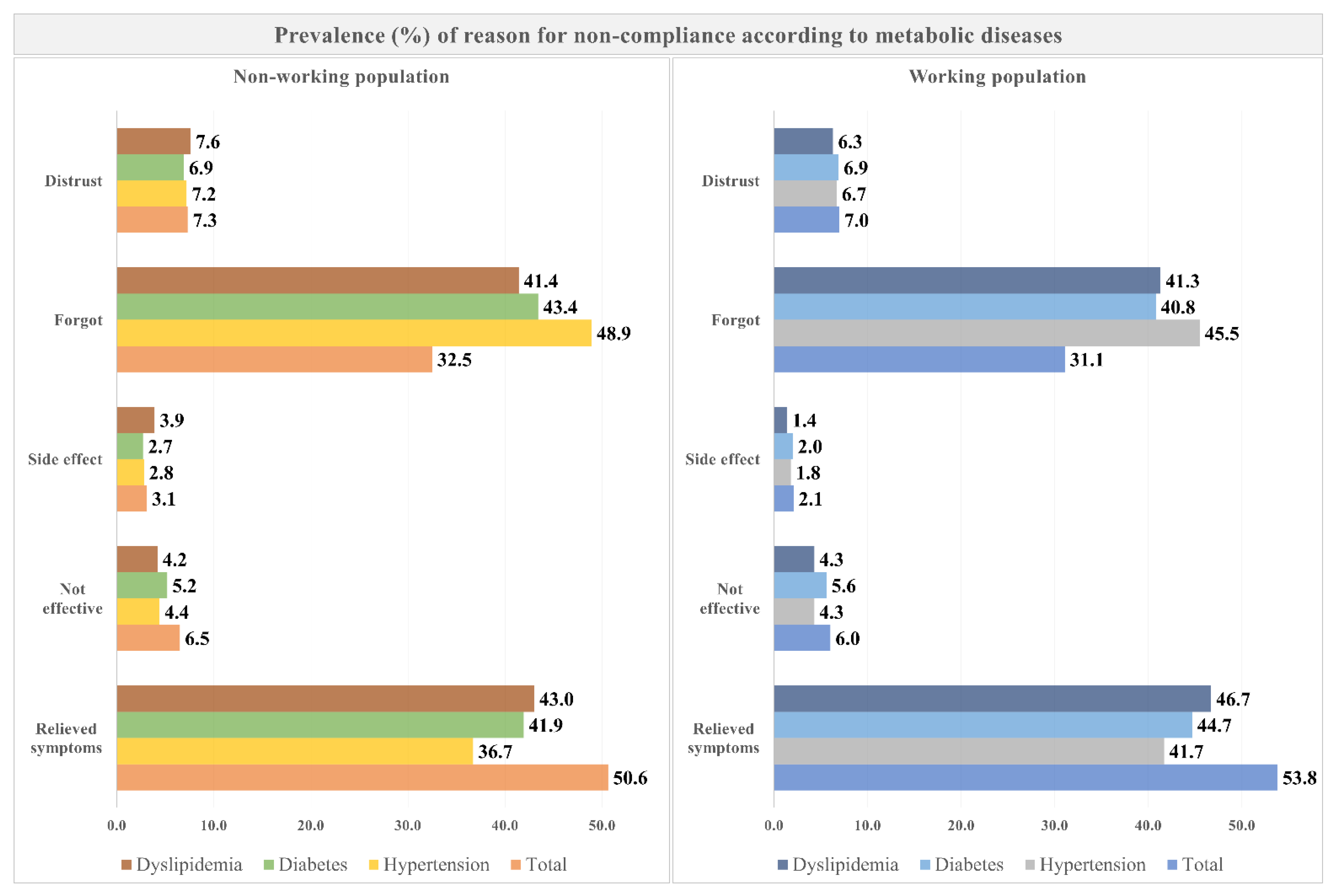 Jcm 11 03484 g003 Jcm 11 03484 g003