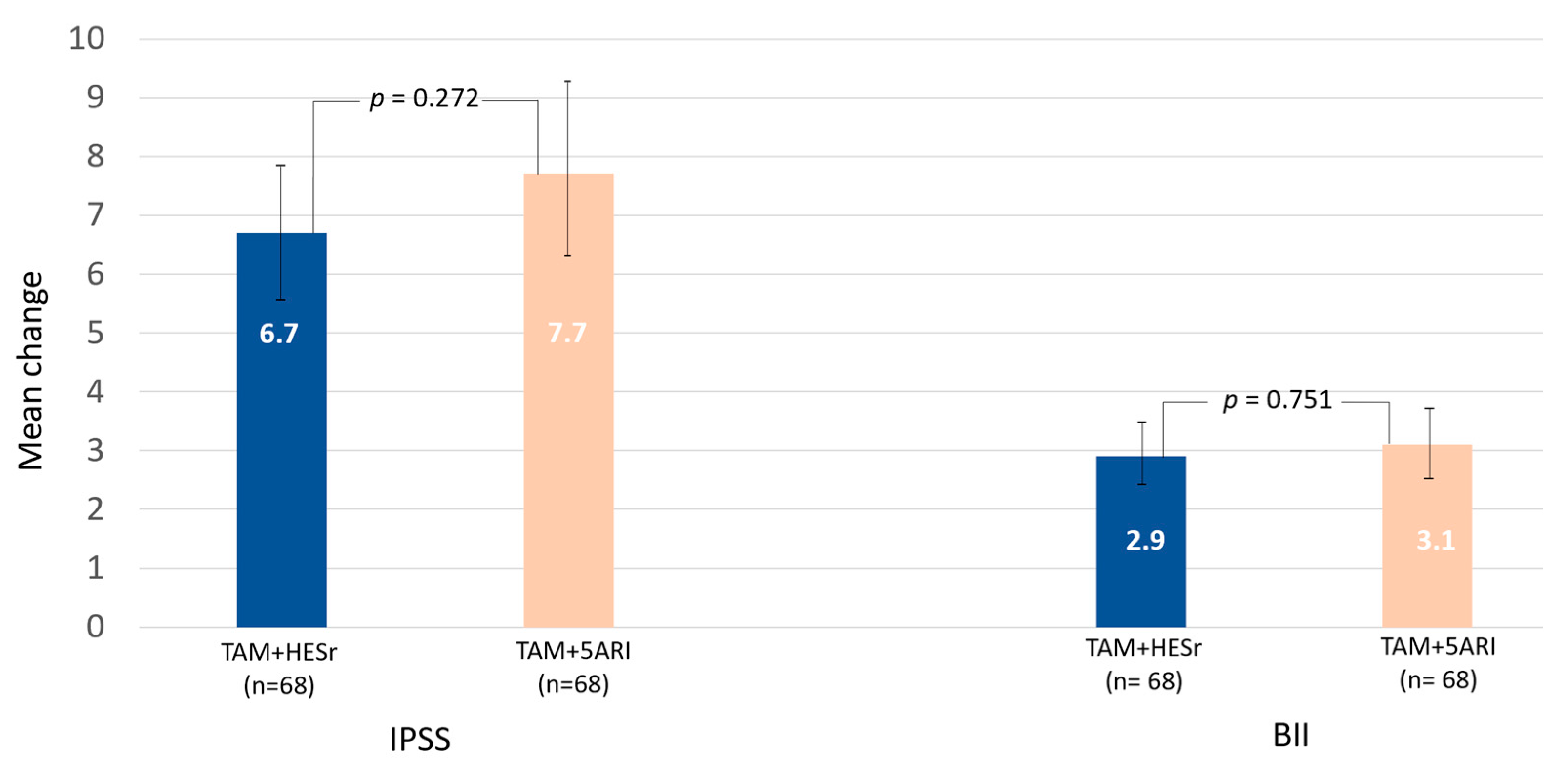 Jcm 11 03615 g002 Jcm 11 03615 g002