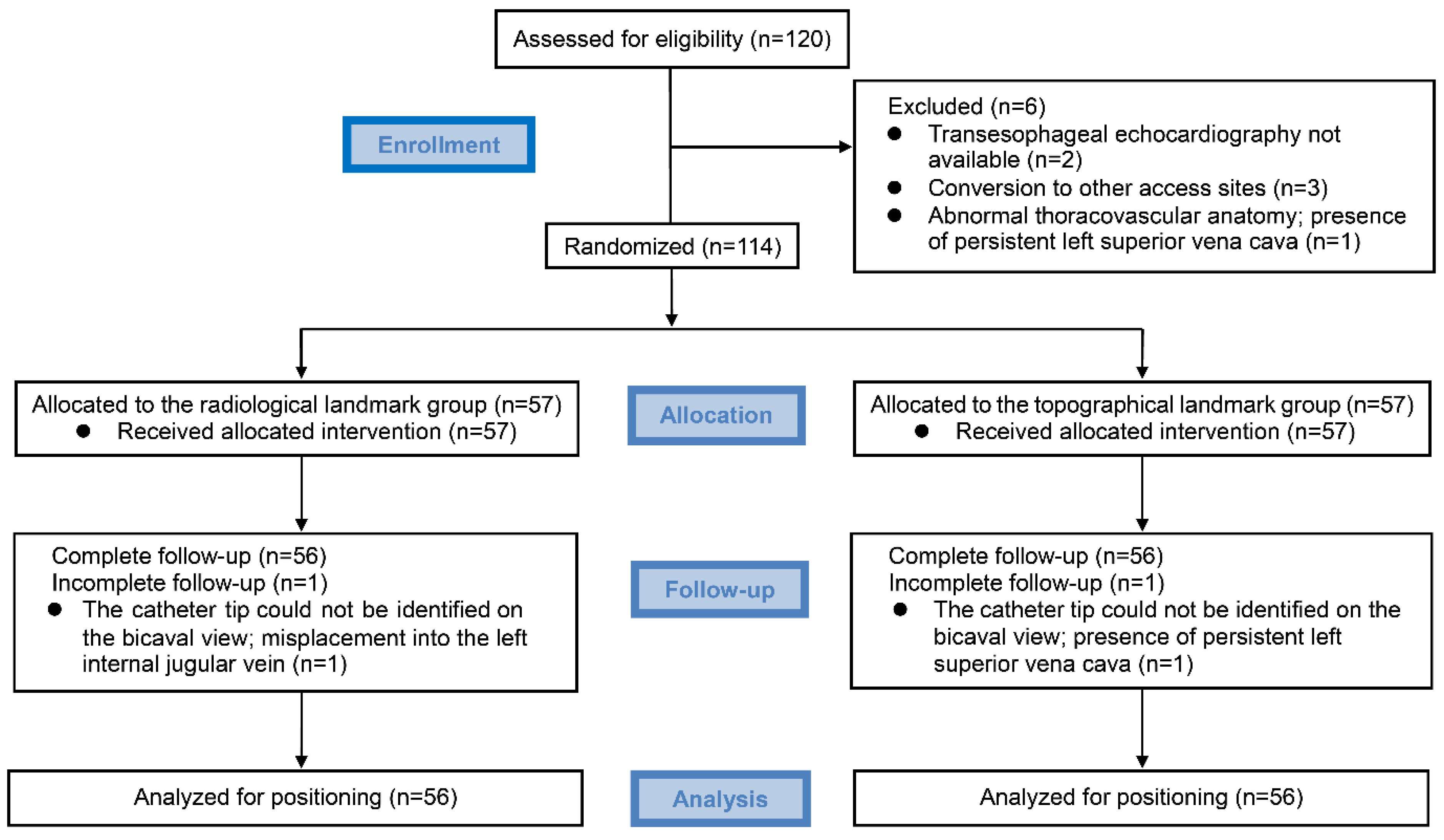 Jcm 11 03692 g003 Jcm 11 03692 g003