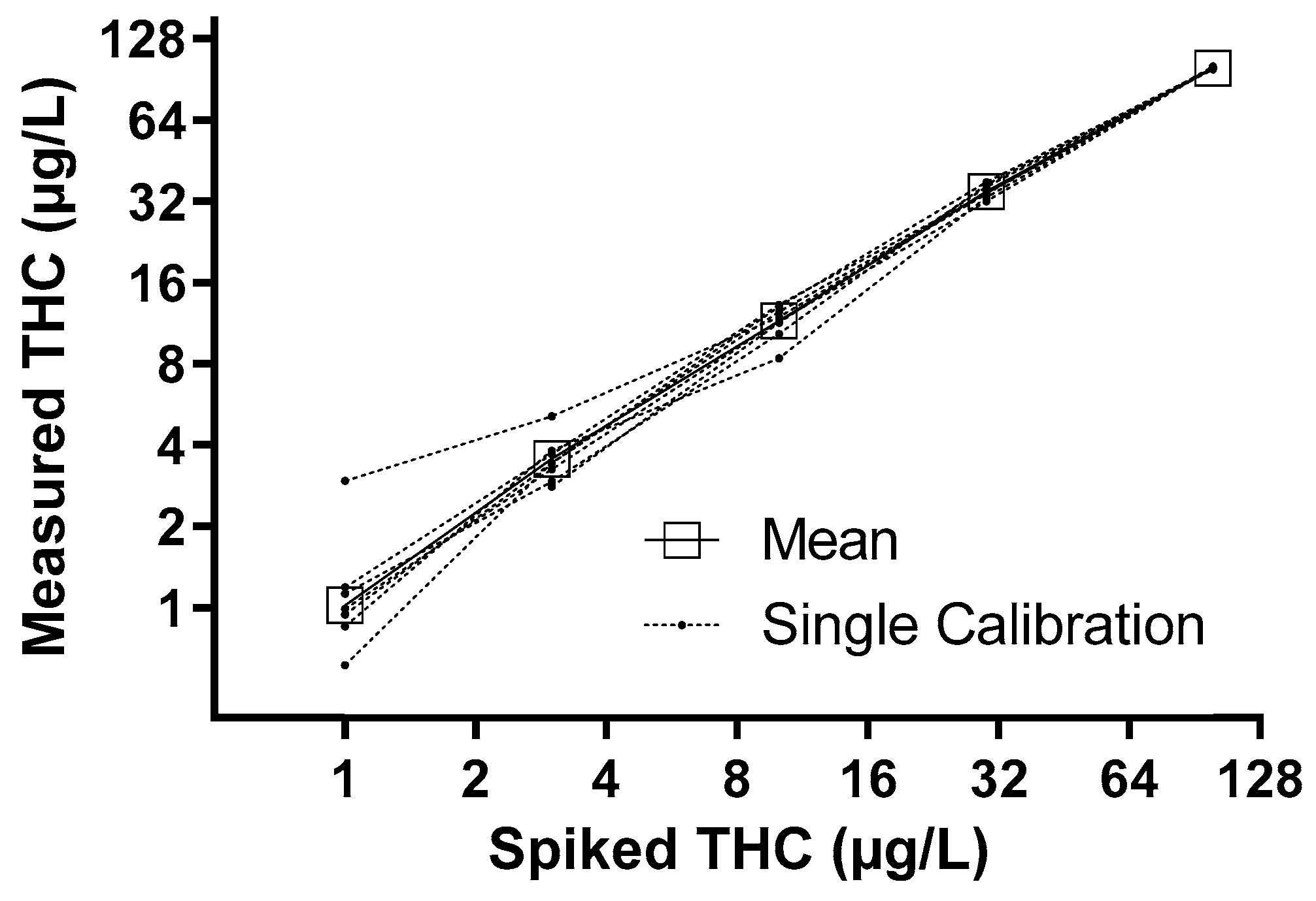 Jcm 11 03717 g001 Jcm 11 03717 g001