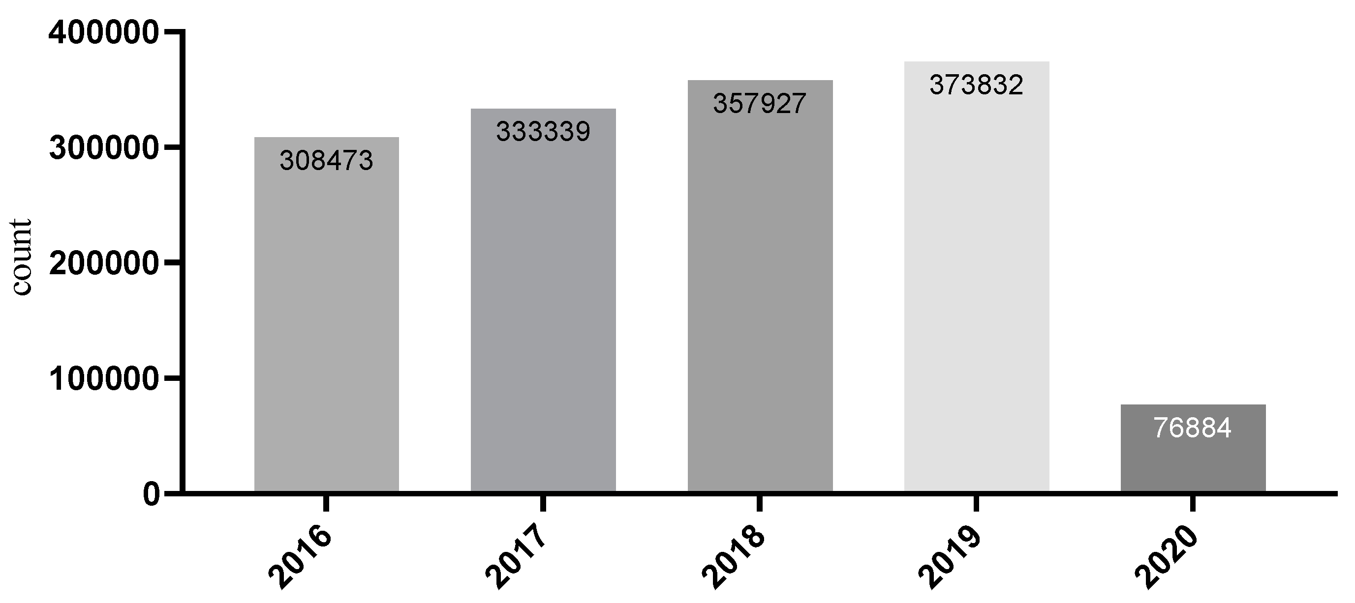 Jcm 11 03720 g0a1 Jcm 11 03720 g0a1