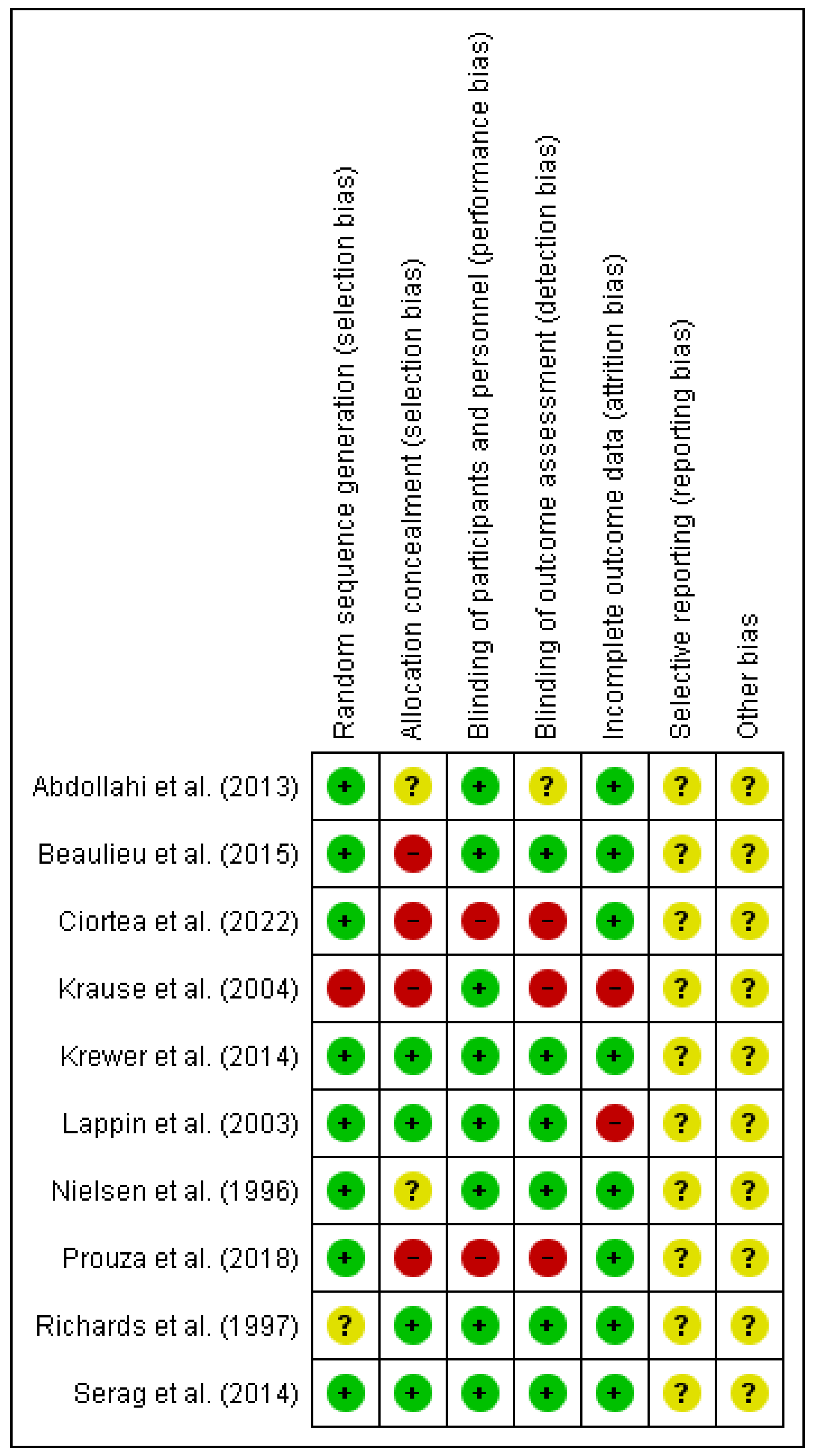 Jcm 11 03739 g002 Jcm 11 03739 g002
