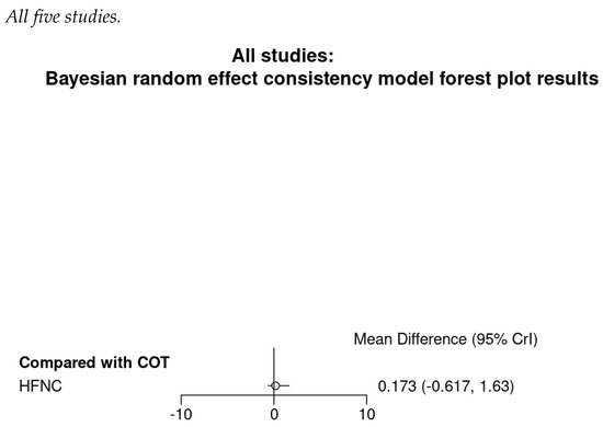 Jcm 11 03860 g0a11 550