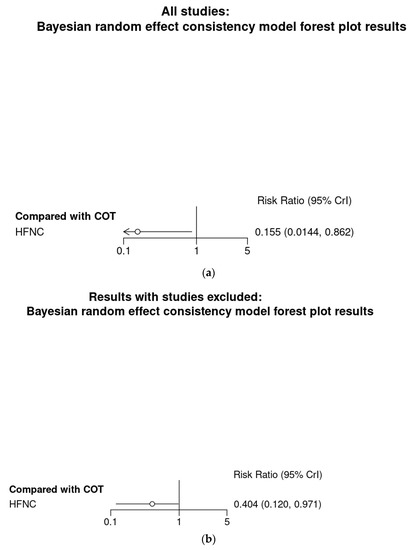 Jcm 11 03860 g0a4a 550