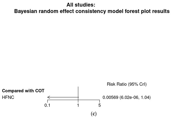 Jcm 11 03860 g0a4b 550