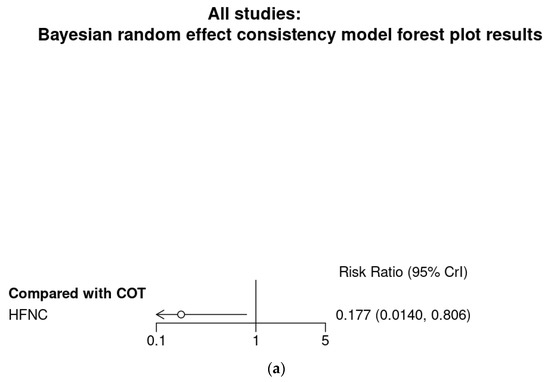 Jcm 11 03860 g0a5a 550