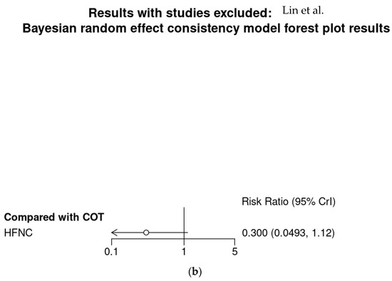 Jcm 11 03860 g0a5b 550