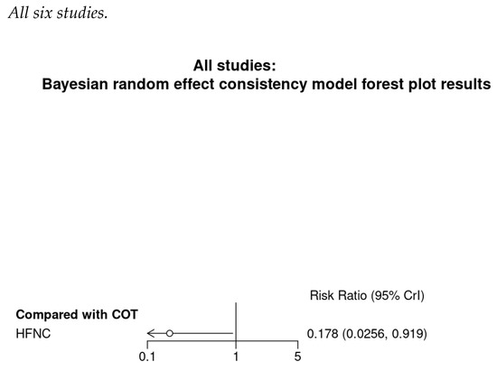 Jcm 11 03860 g0a8 550