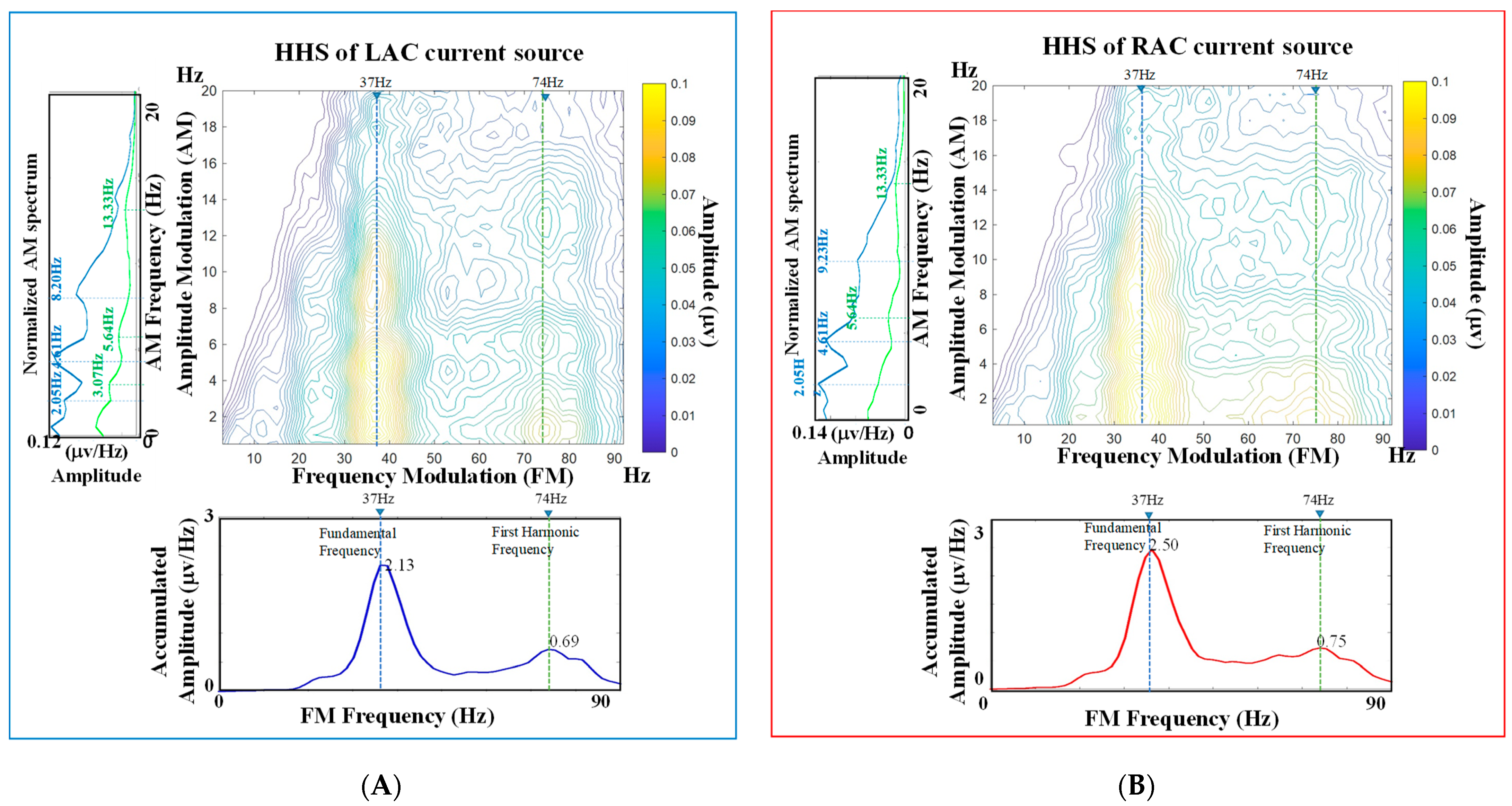 Jcm 11 03868 g003 Jcm 11 03868 g003