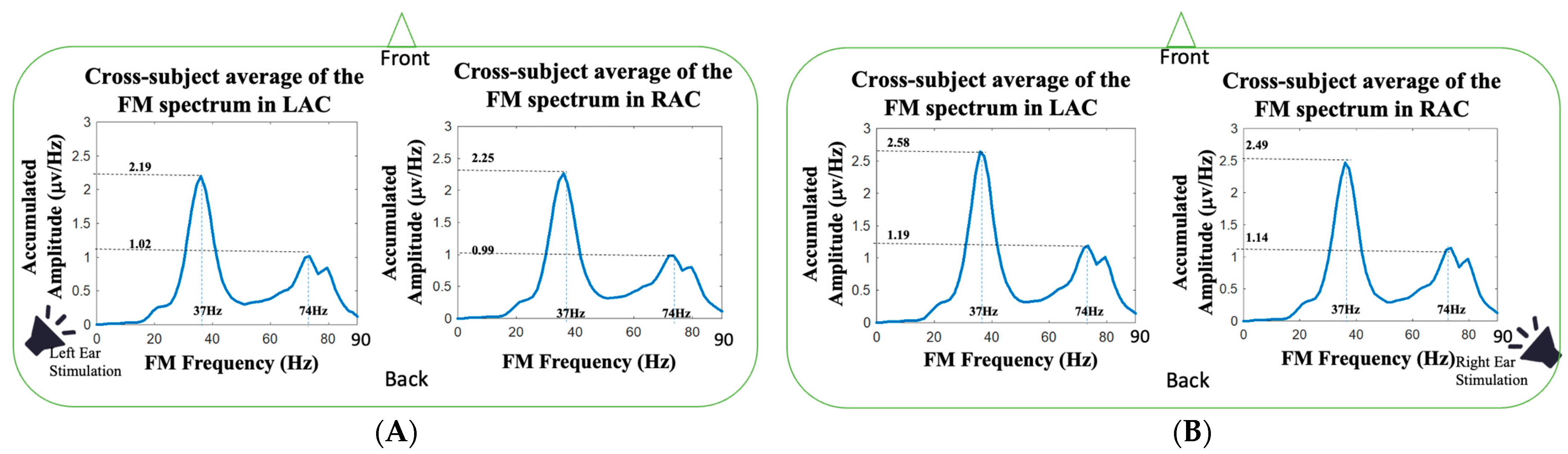 Jcm 11 03868 g004 Jcm 11 03868 g004