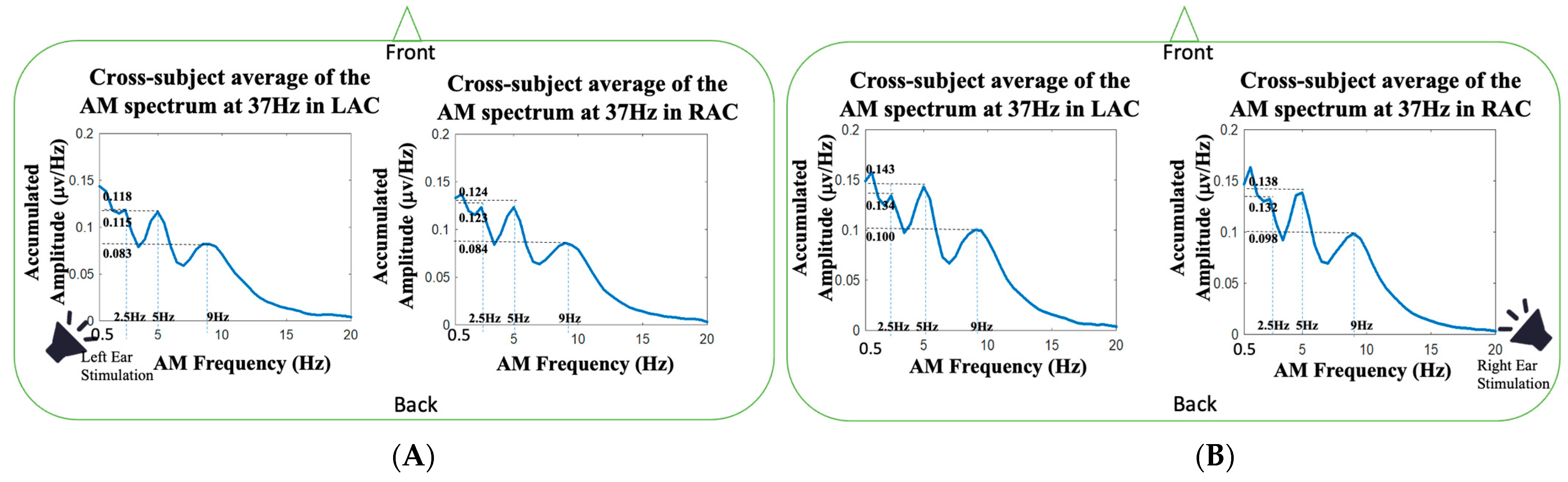 Jcm 11 03868 g005 Jcm 11 03868 g005