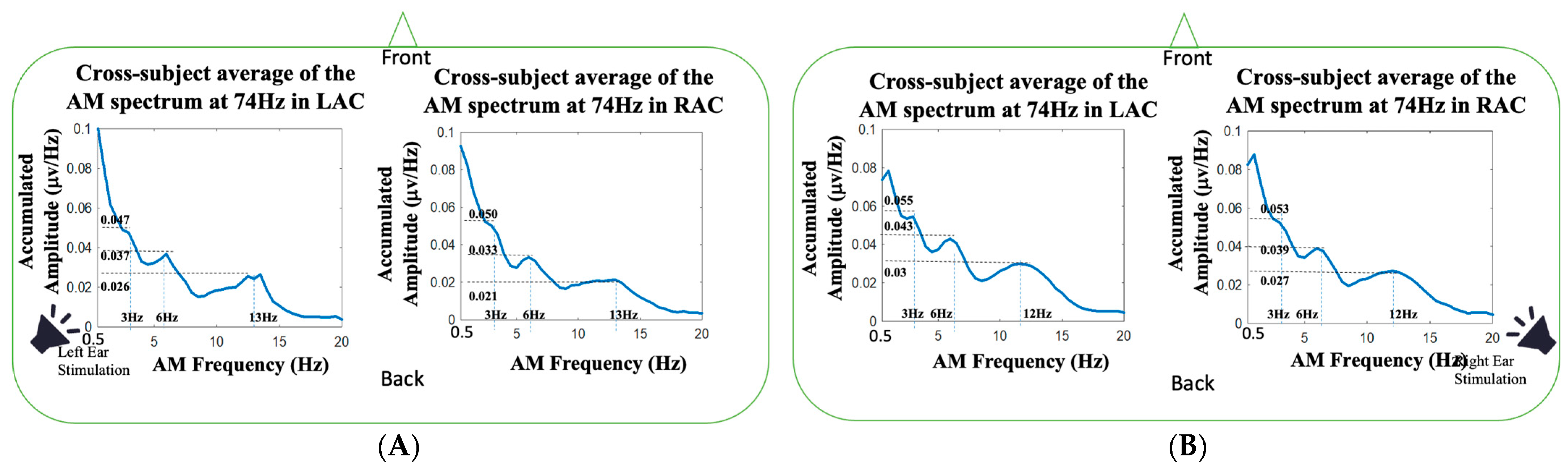 Jcm 11 03868 g006 Jcm 11 03868 g006