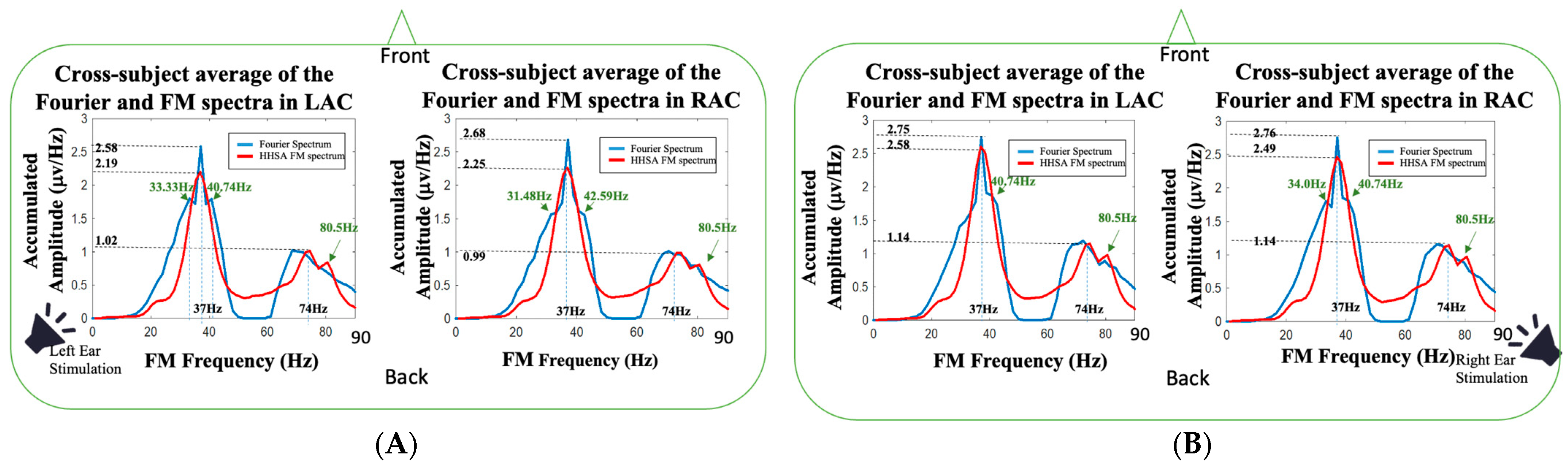Jcm 11 03868 g007 Jcm 11 03868 g007