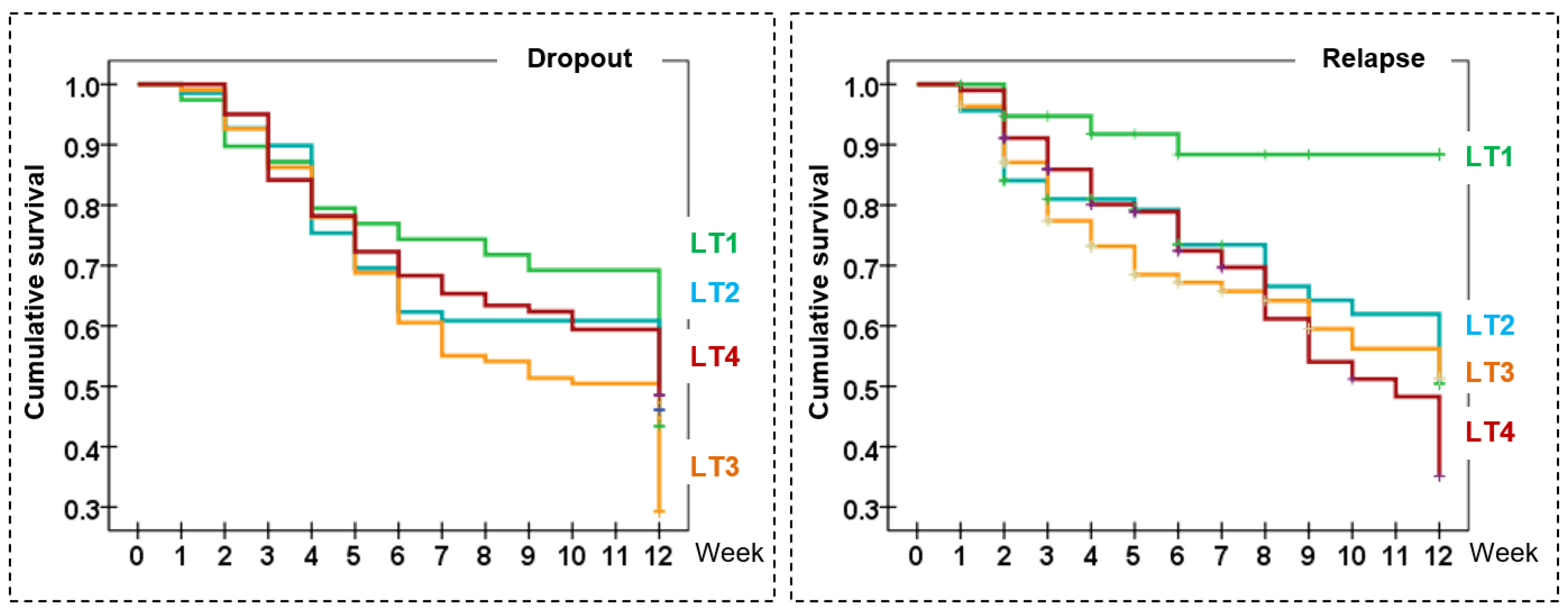 Jcm 11 03917 g001 Jcm 11 03917 g001