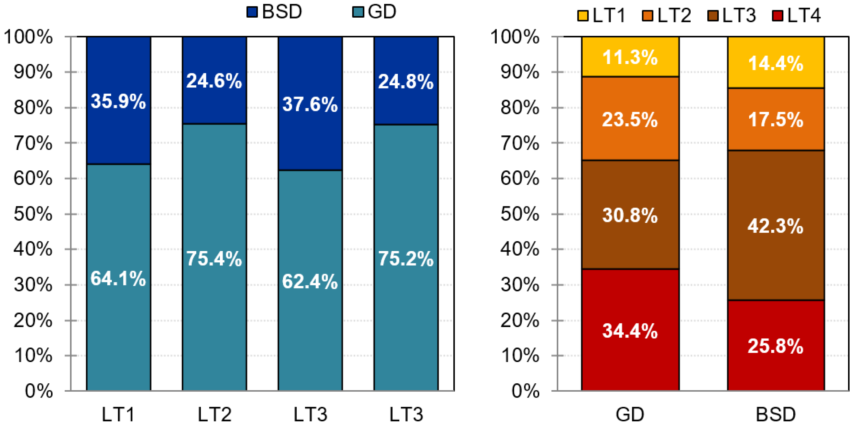 Jcm 11 03917 g002 Jcm 11 03917 g002