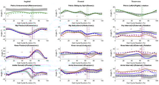 Jcm 11 03967 g0a1 550