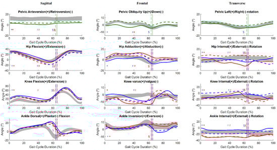 Jcm 11 03967 g0a4 550