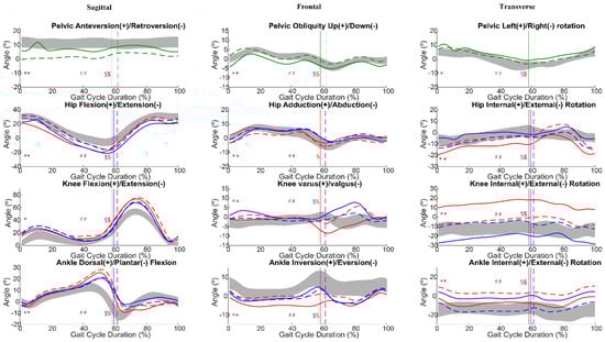 Jcm 11 03967 g0a5 550