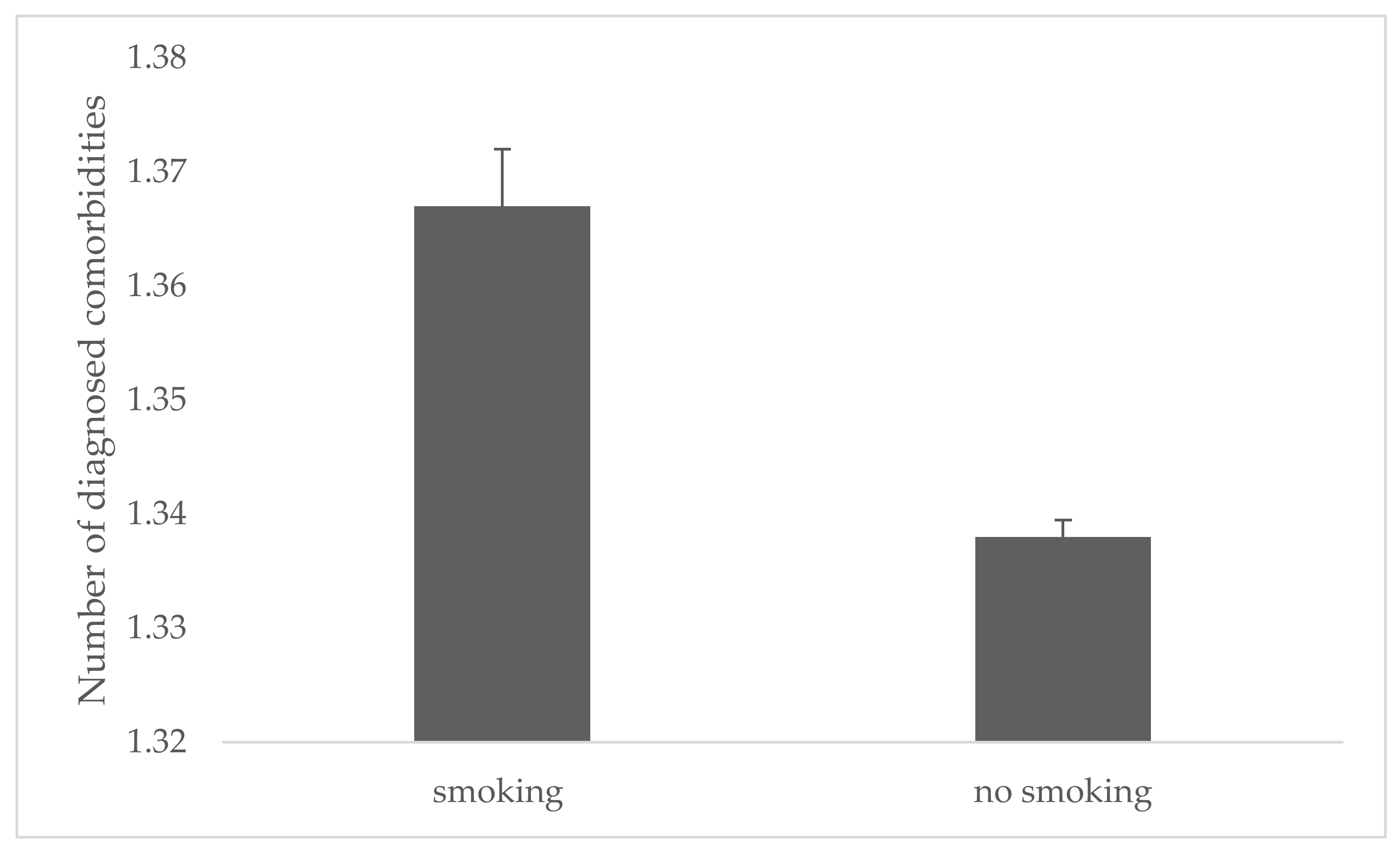 Jcm 11 04111 g003 Jcm 11 04111 g003