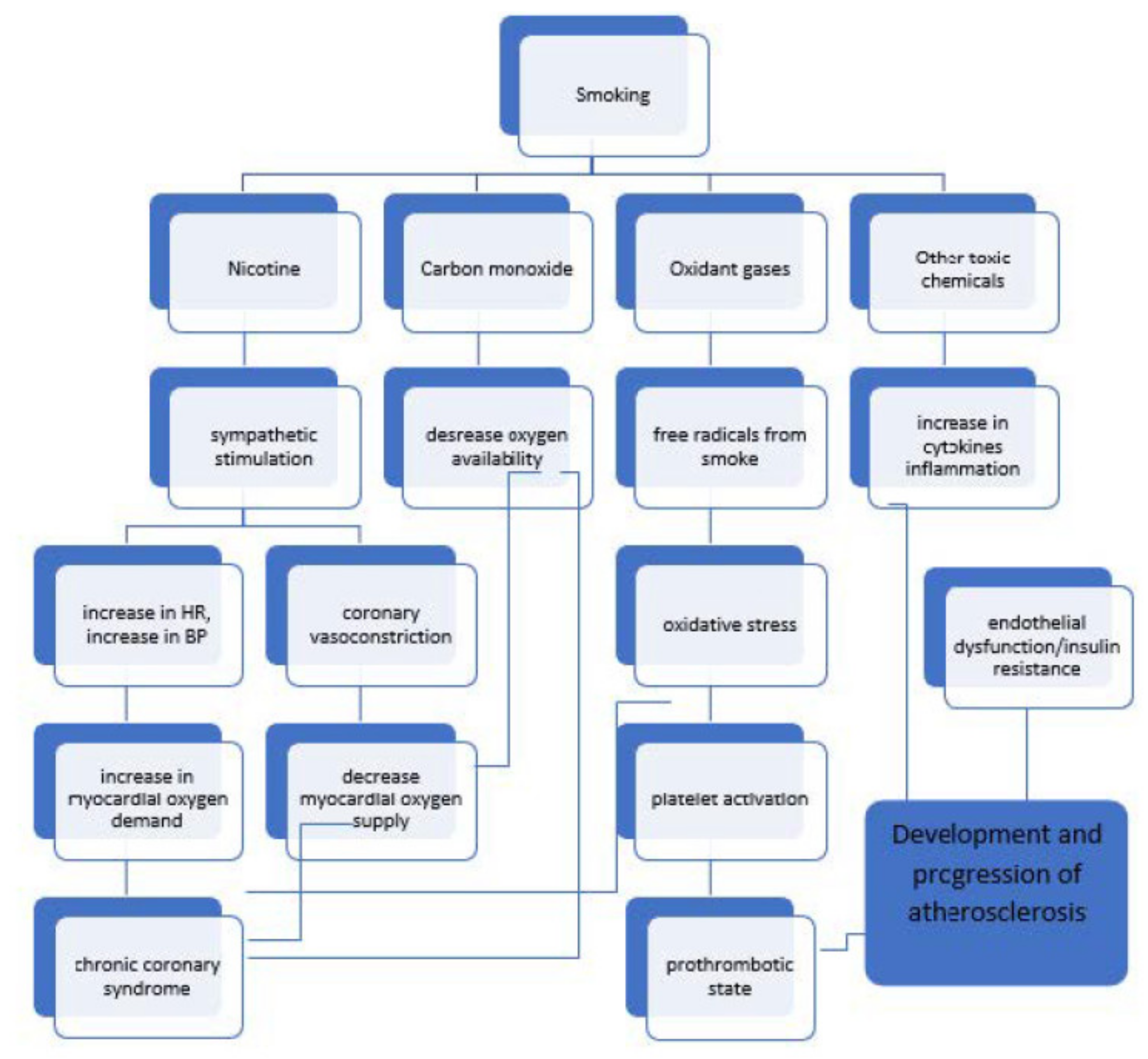 Jcm 11 04111 g004 Jcm 11 04111 g004