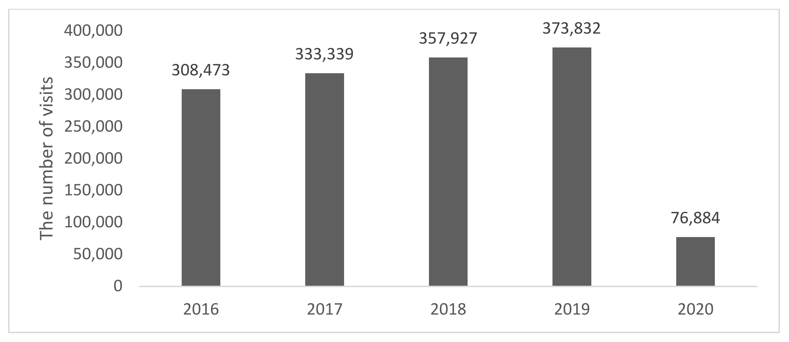 Jcm 11 04111 g0a1 Jcm 11 04111 g0a1