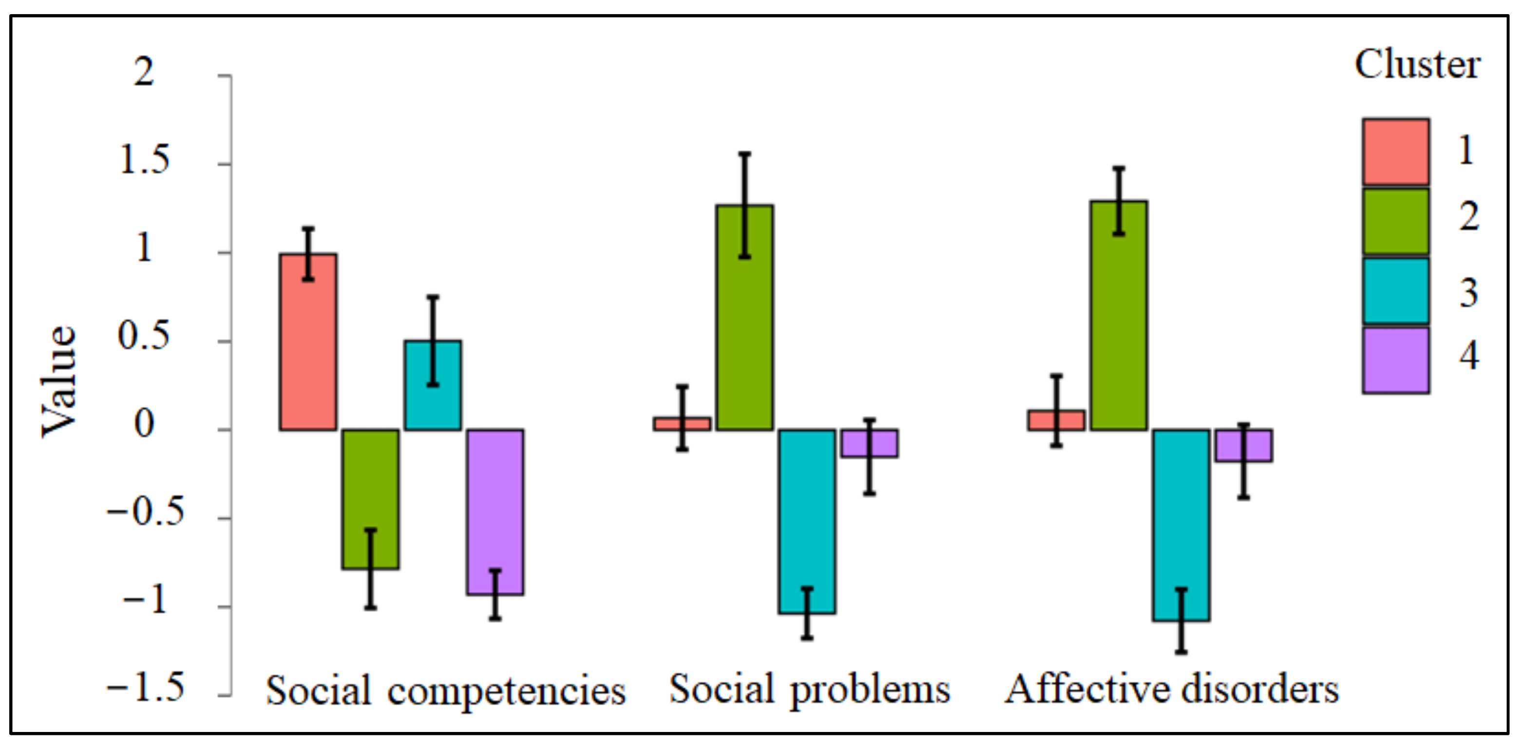 Jcm 11 04602 g001 Jcm 11 04602 g001